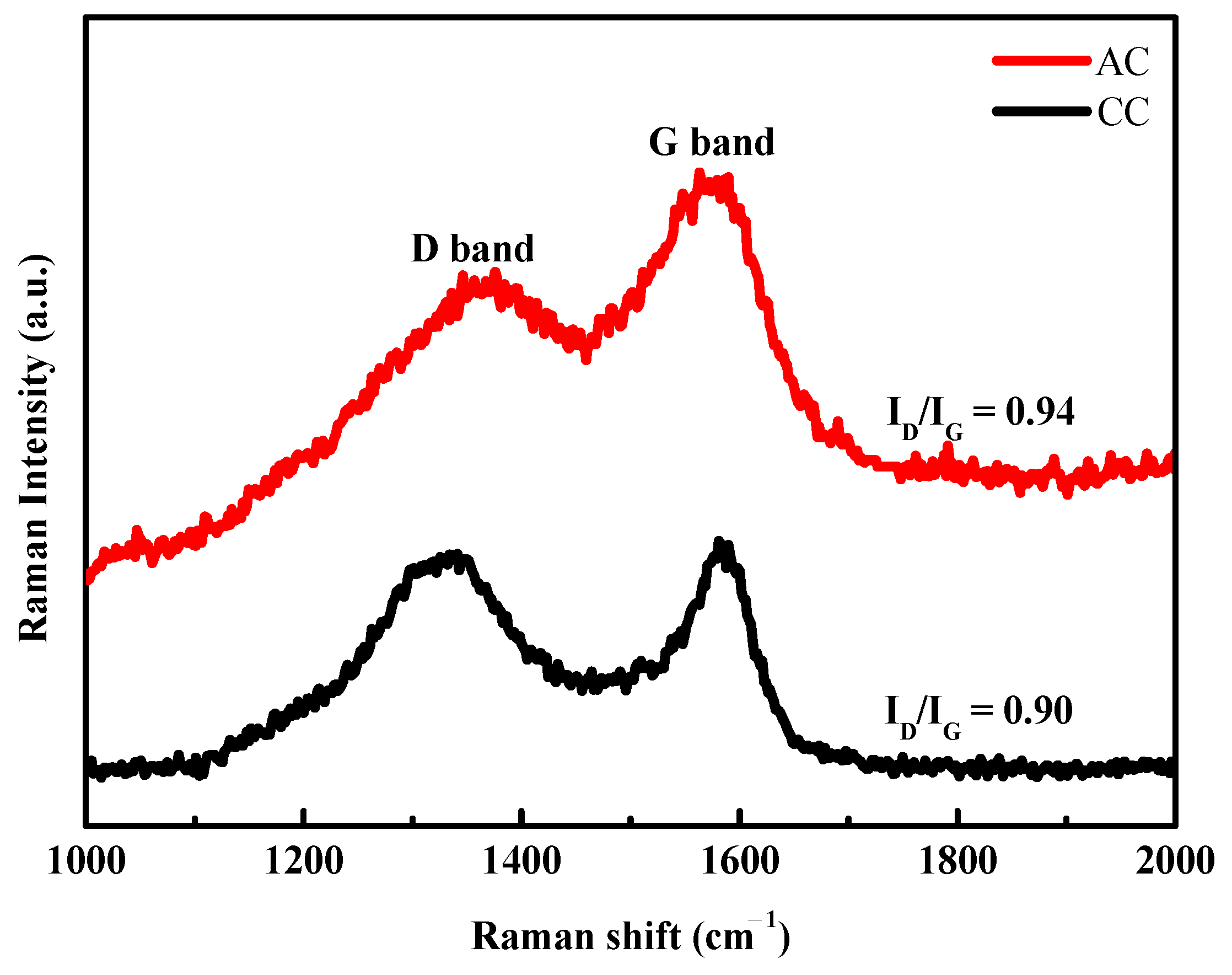 Polymers 15 04554 g001