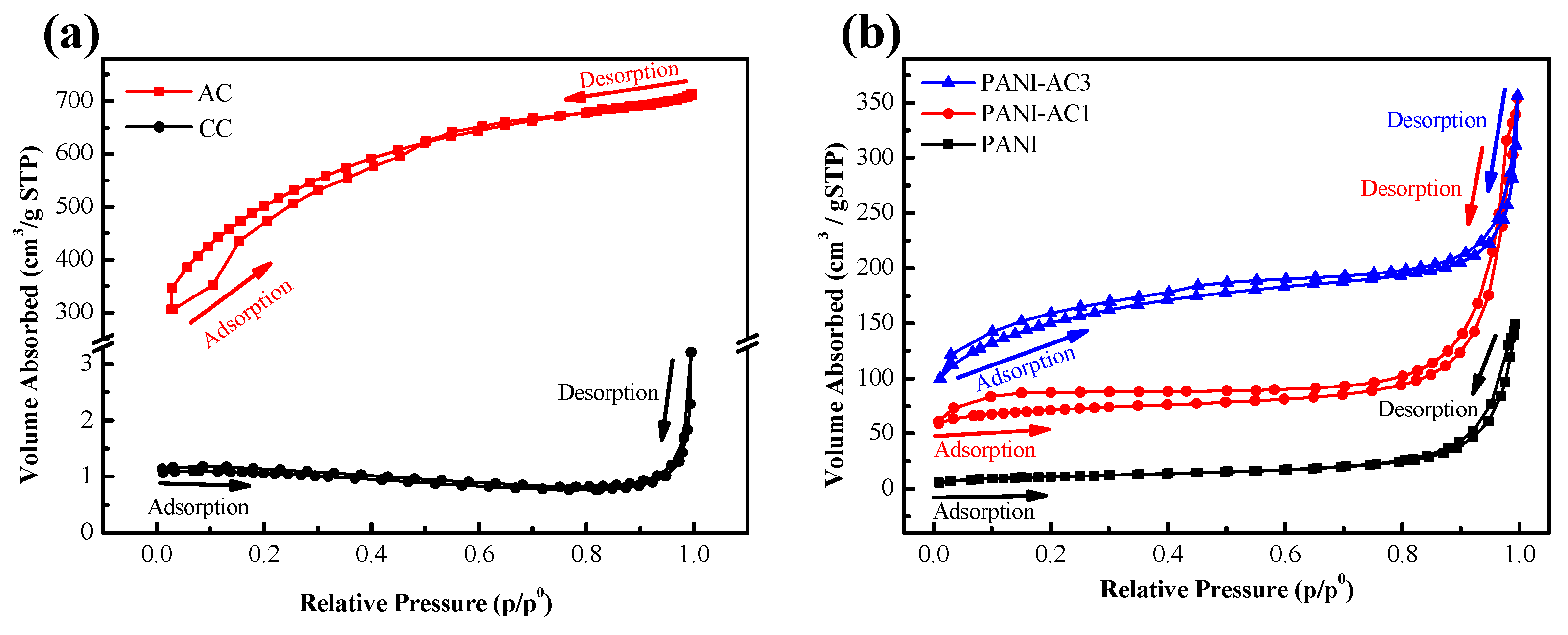 Polymers 15 04554 g003