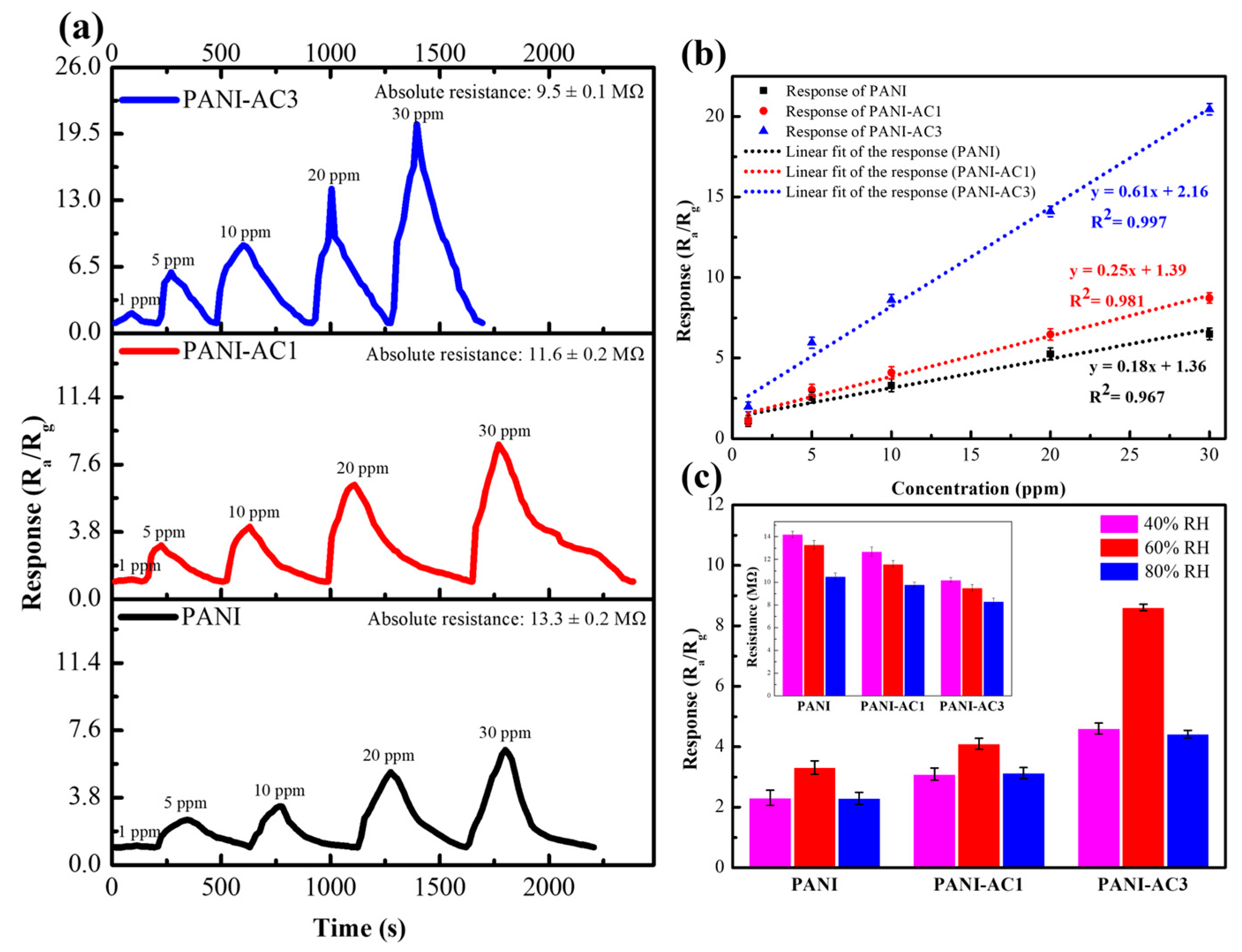 Polymers 15 04554 g006