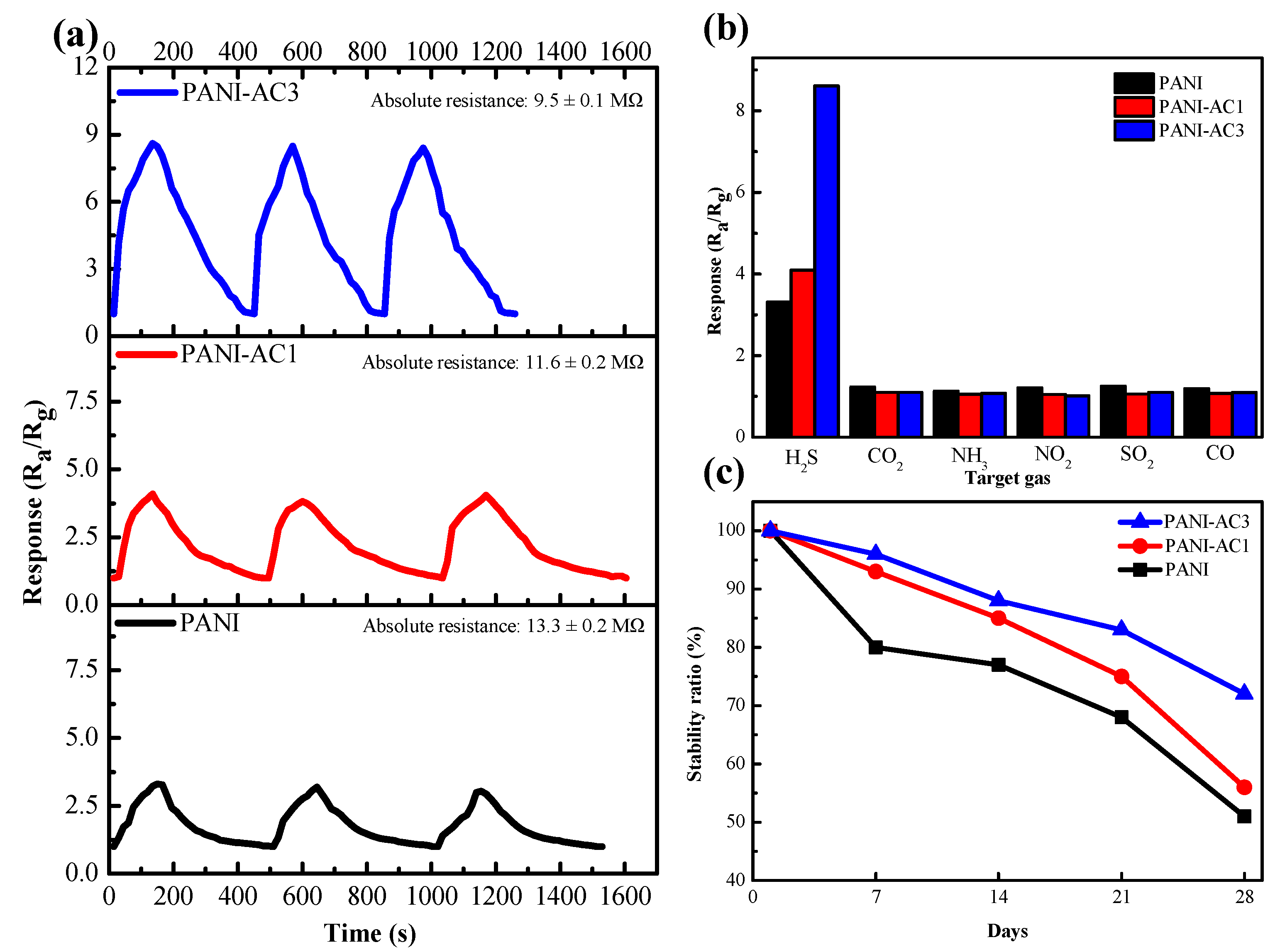 Polymers 15 04554 g007