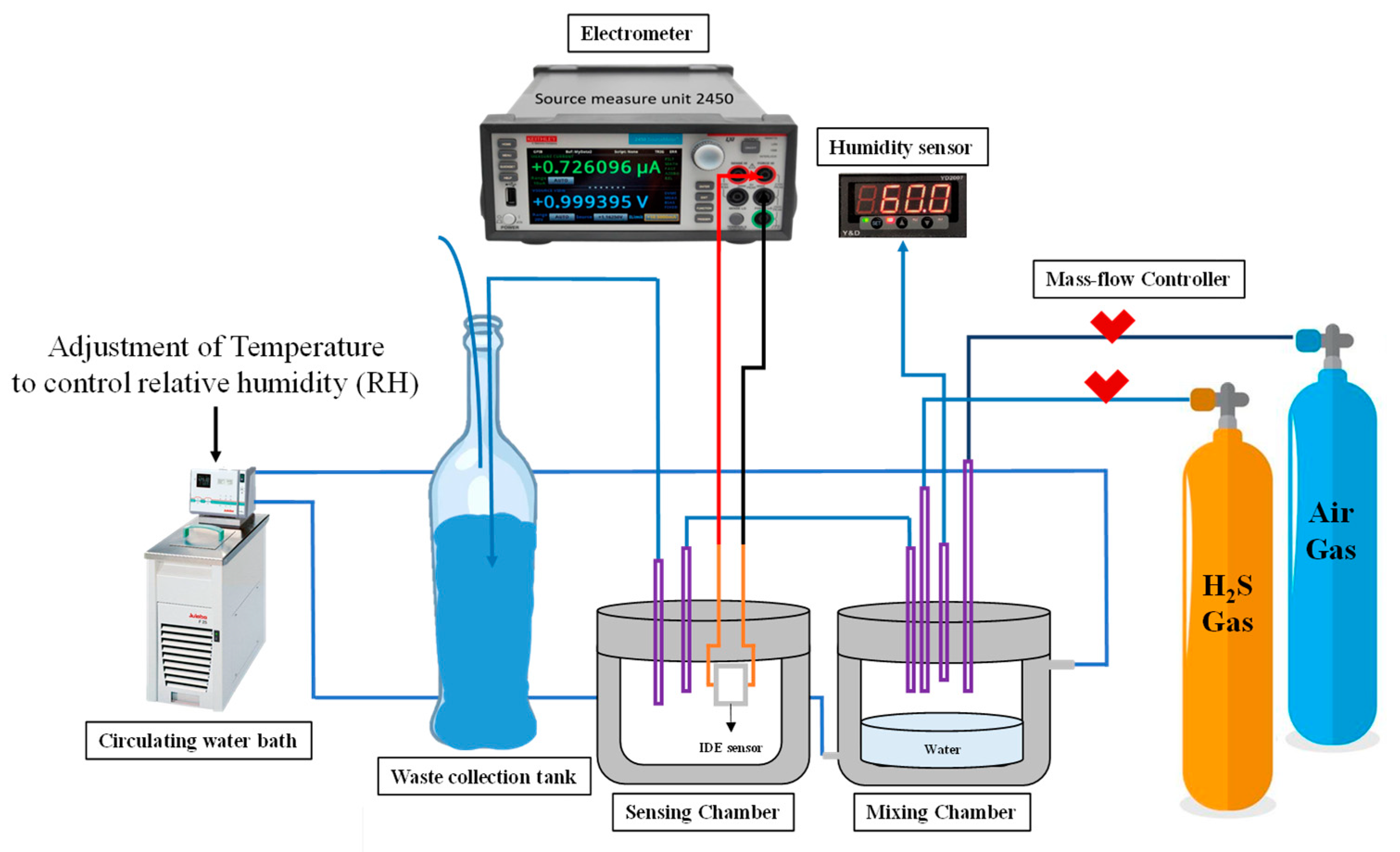 Polymers 15 04554 sch004