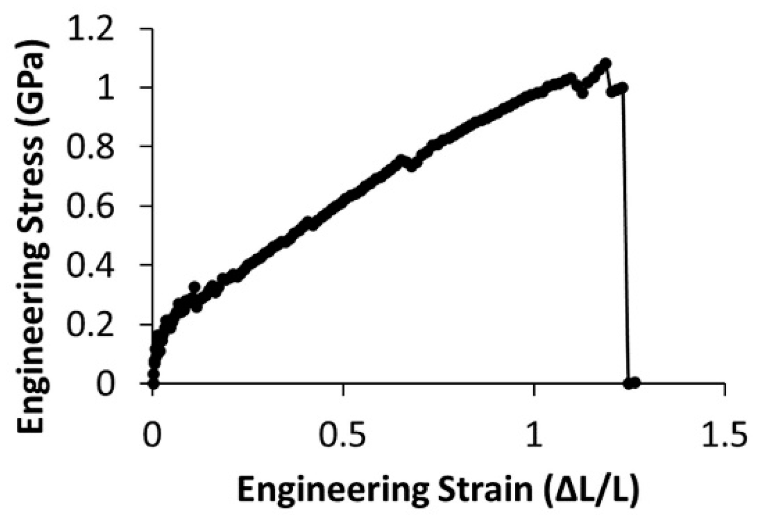 Polymers 15 04555 g007