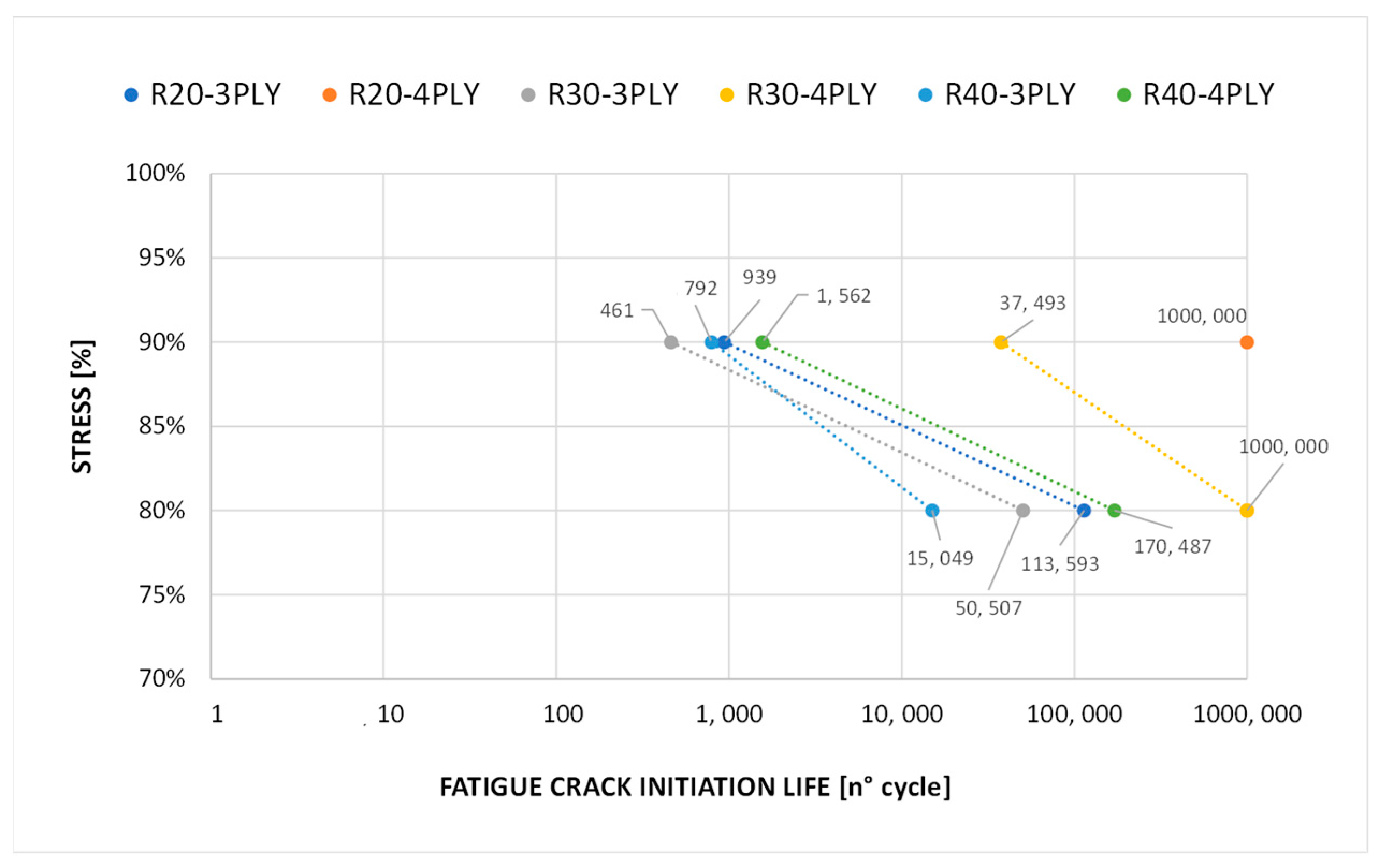 Polymers 15 04559 g009