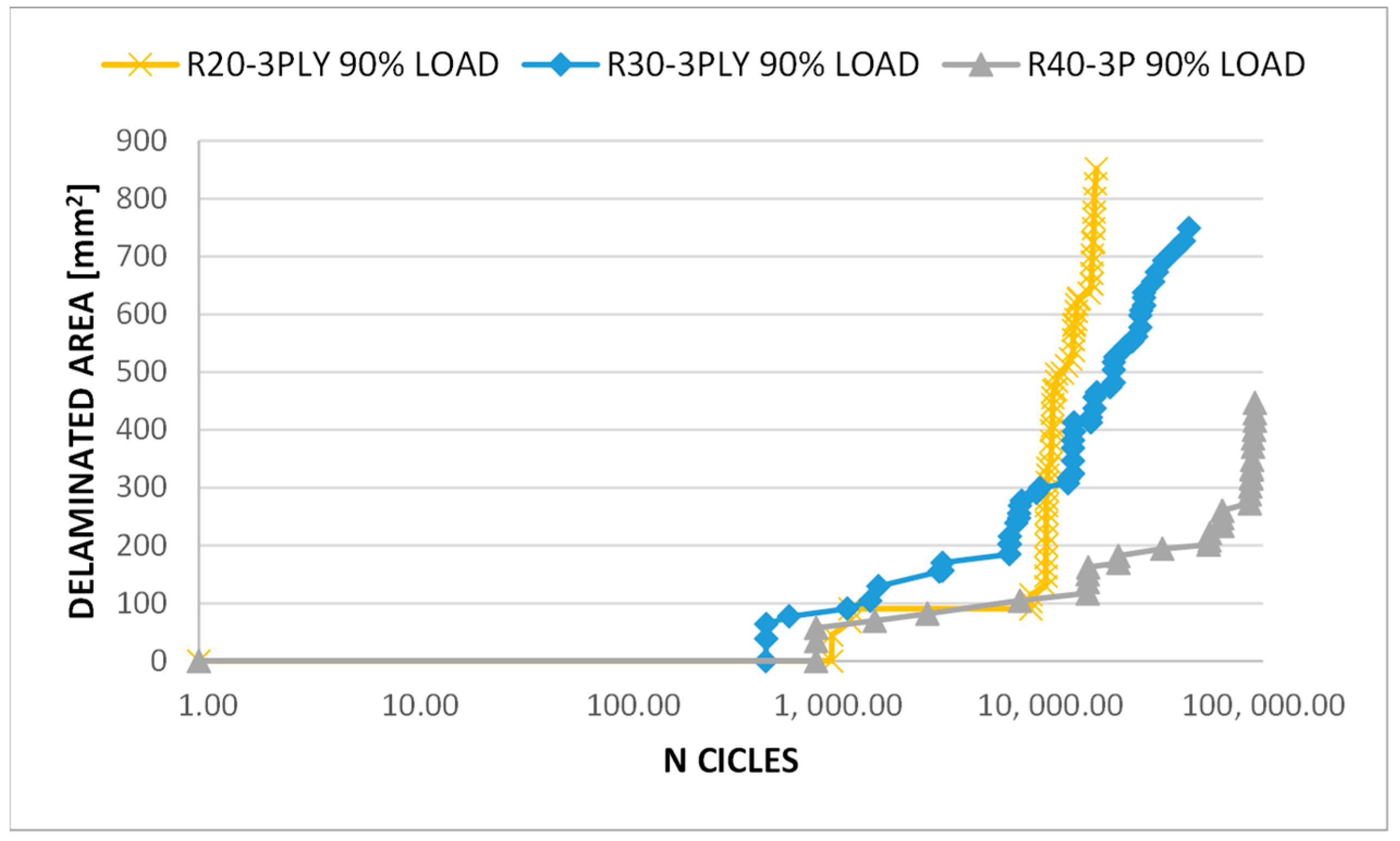 Polymers 15 04559 g010