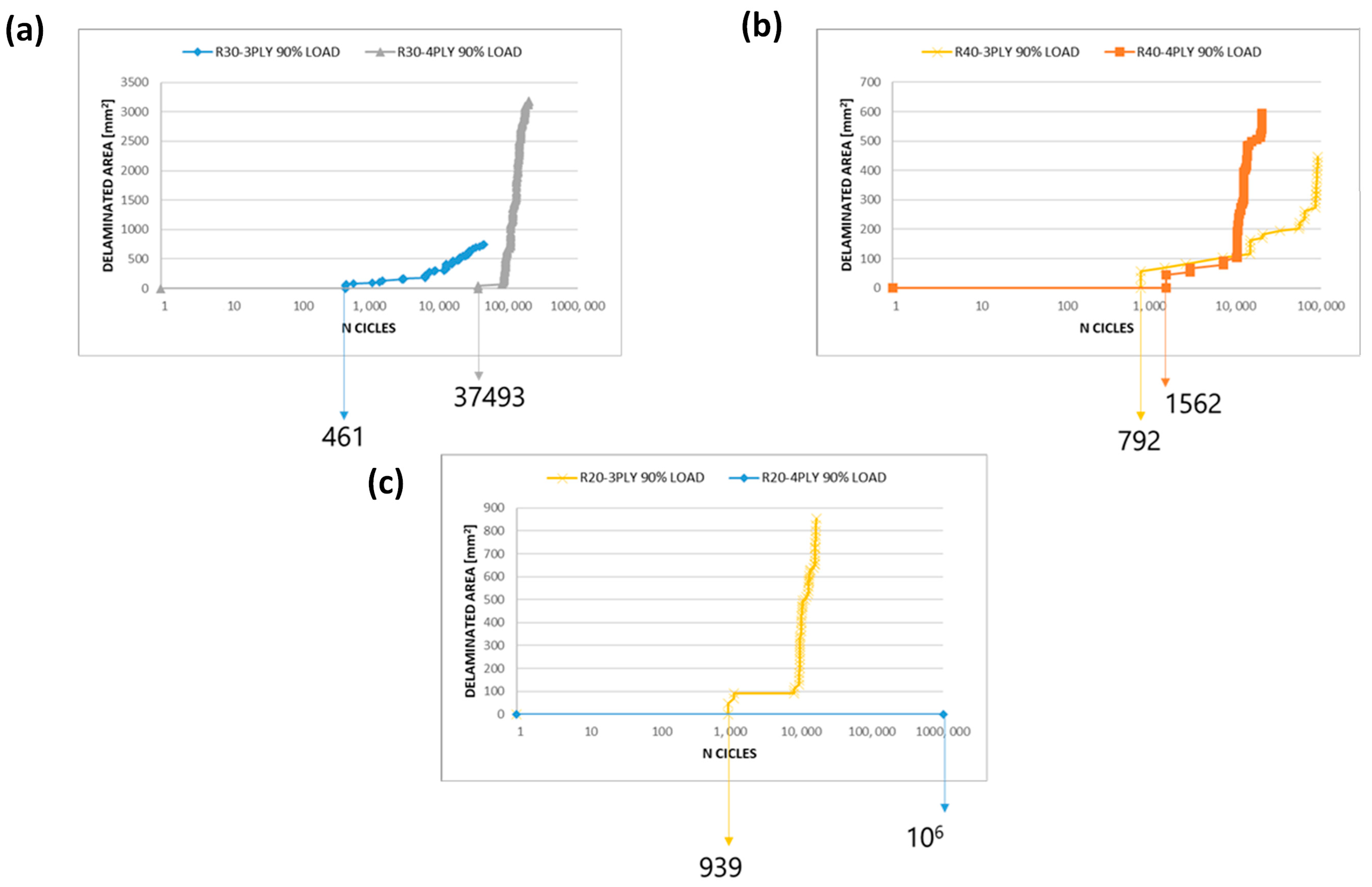 Polymers 15 04559 g011