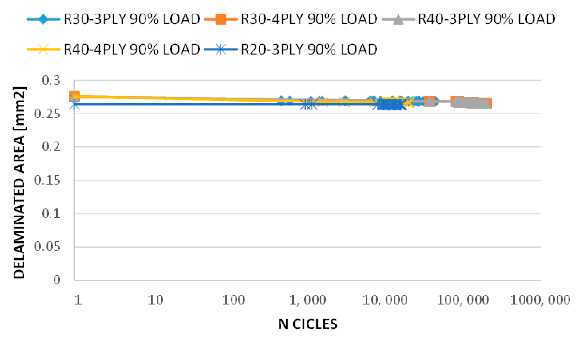Polymers 15 04559 g012