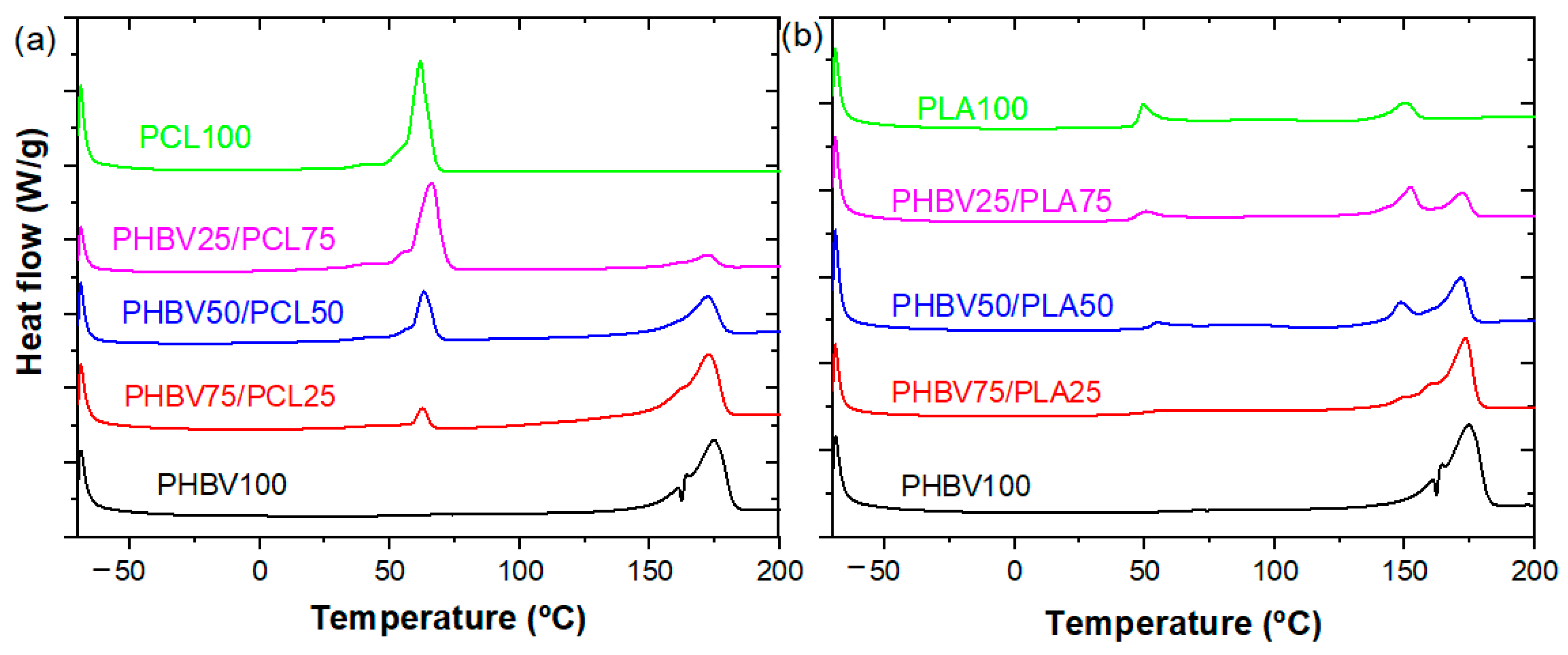 Polymers 15 04566 g005