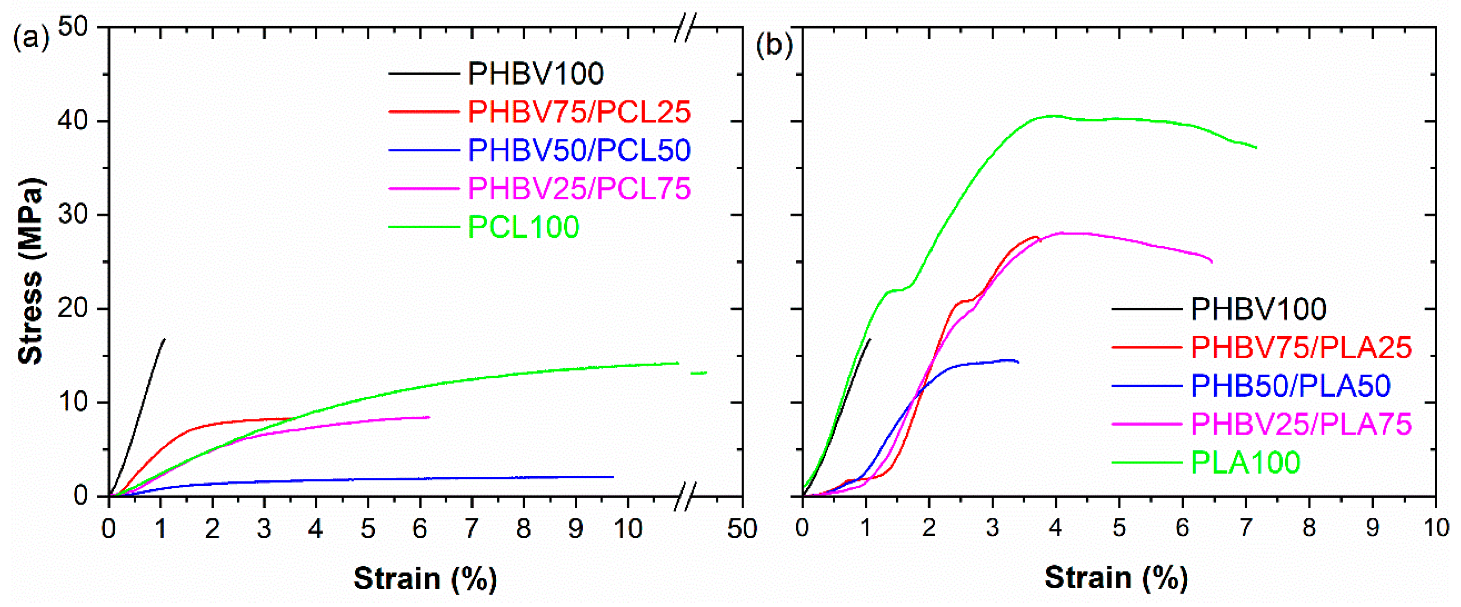 Polymers 15 04566 g006