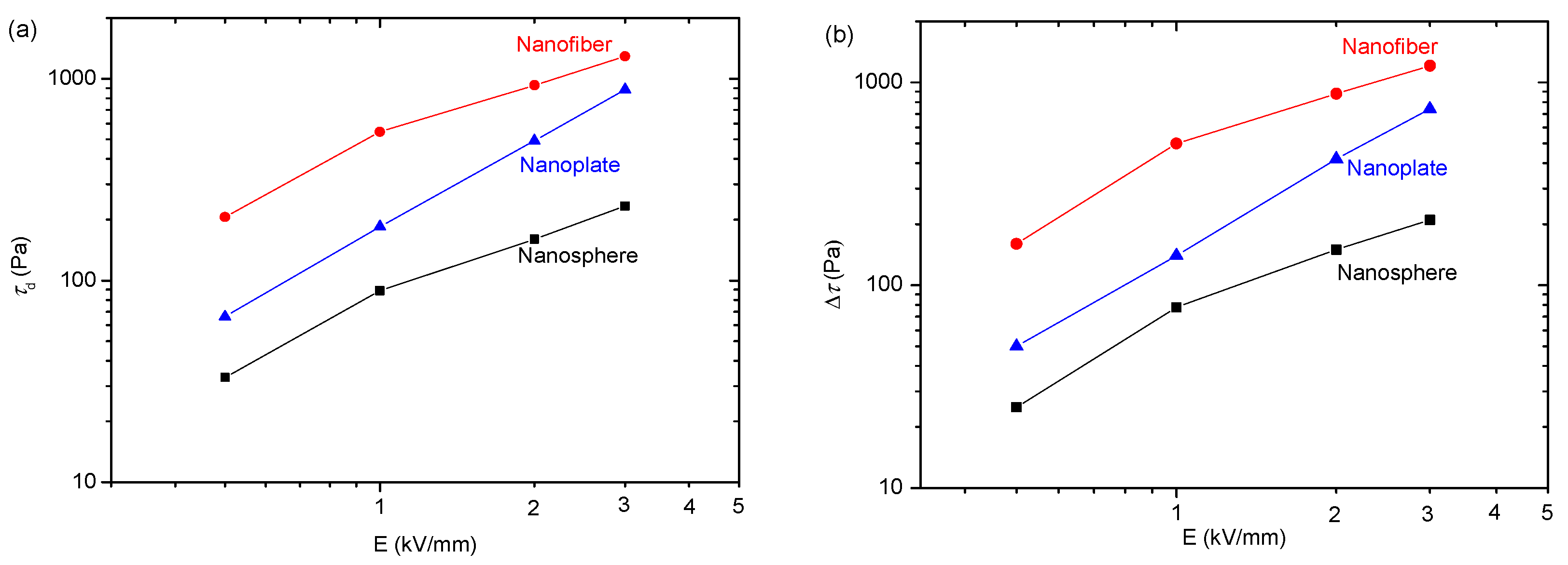 Polymers 15 04568 g008
