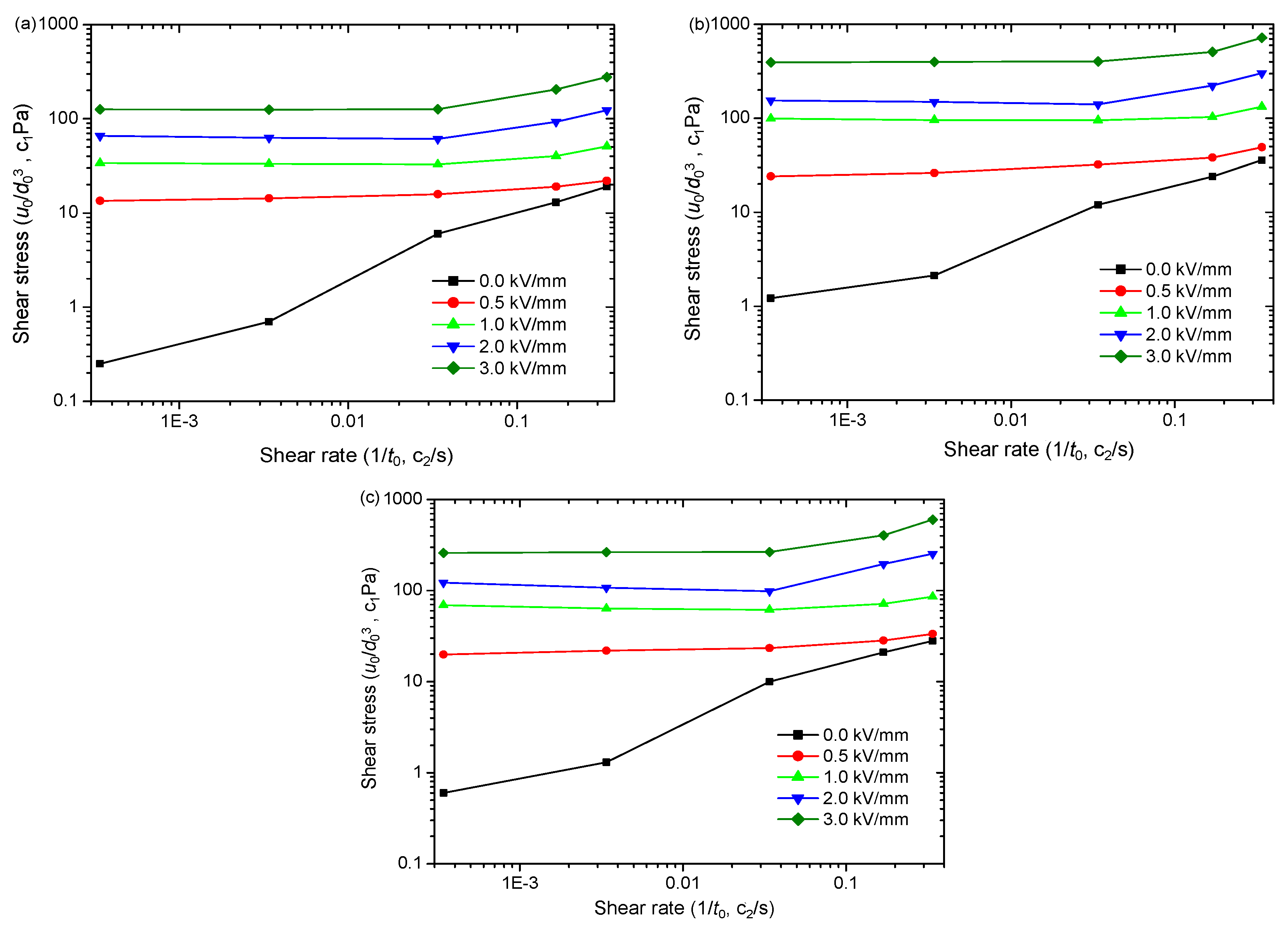 Polymers 15 04568 g009