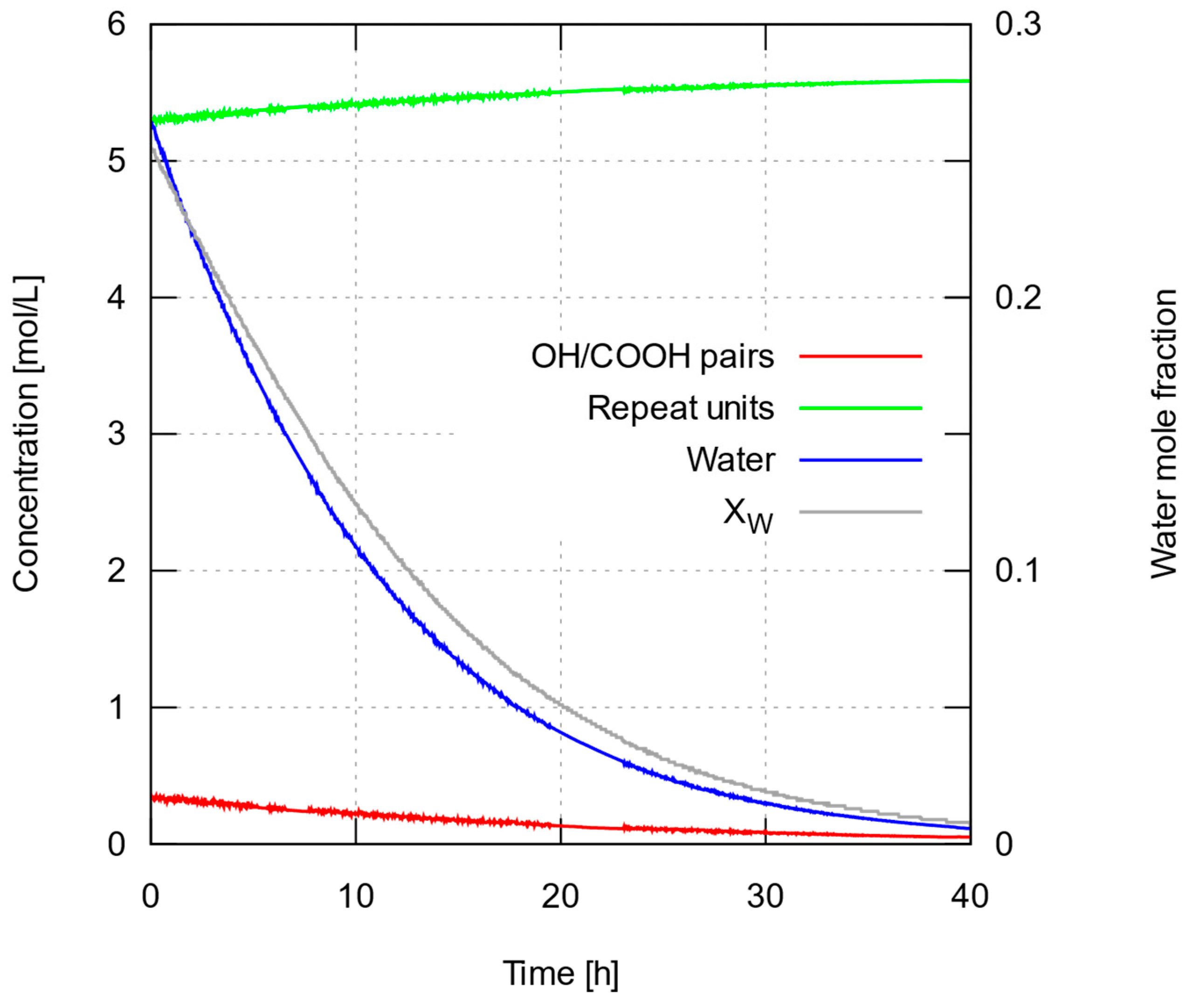 Polymers 15 04569 g004