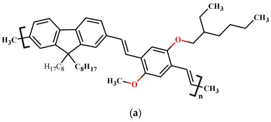 Polymers 15 04572 g001a Polymers 15 04572 g001a