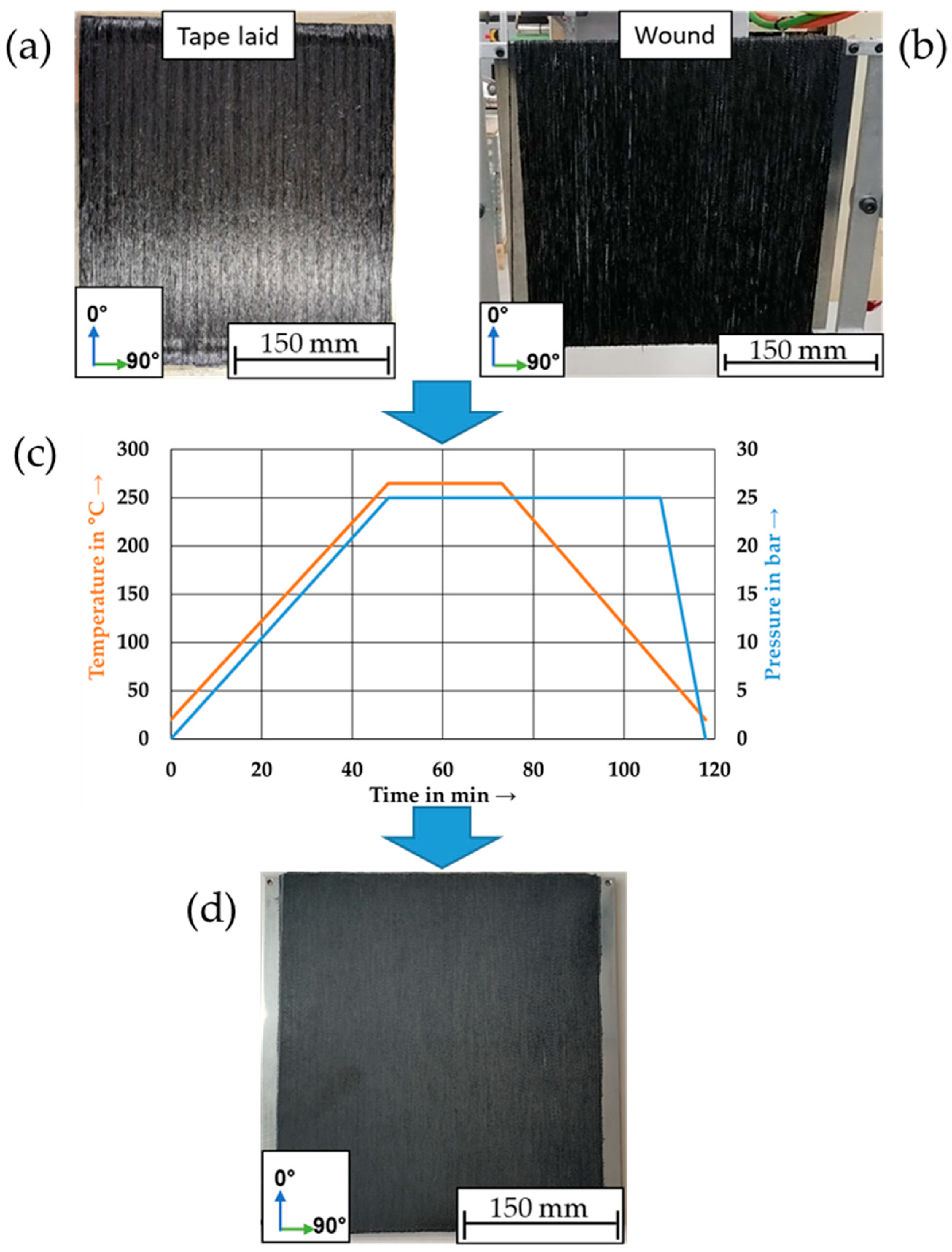 Polymers 15 04575 g003