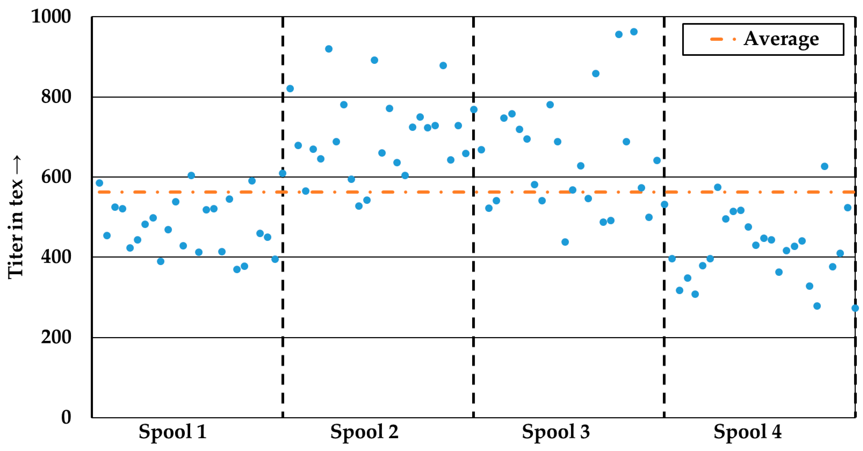 Polymers 15 04575 g004
