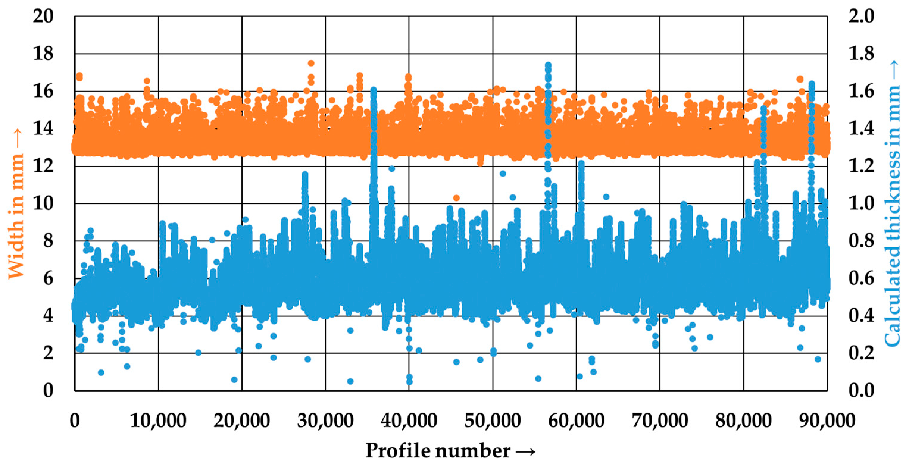 Polymers 15 04575 g007