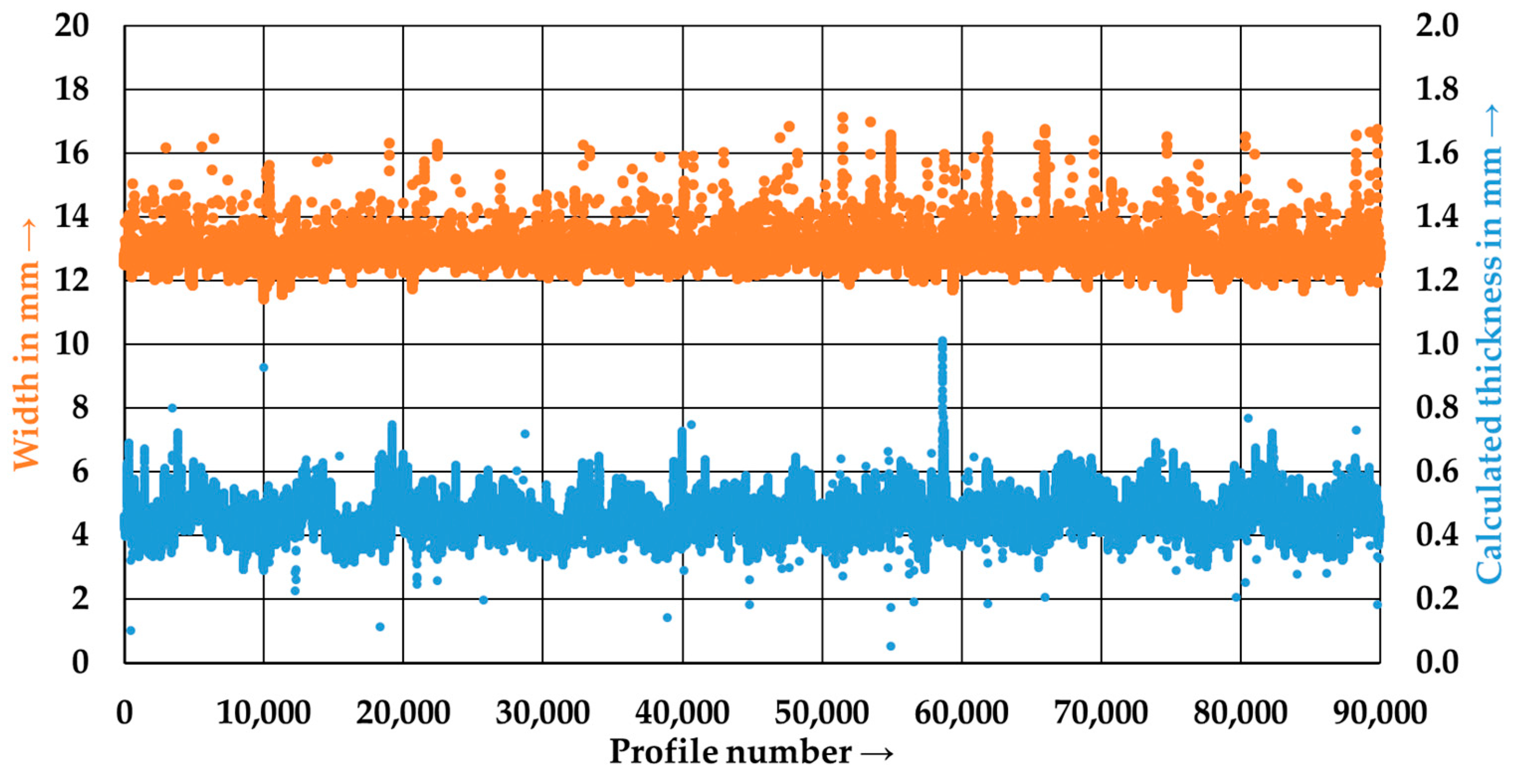 Polymers 15 04575 g008