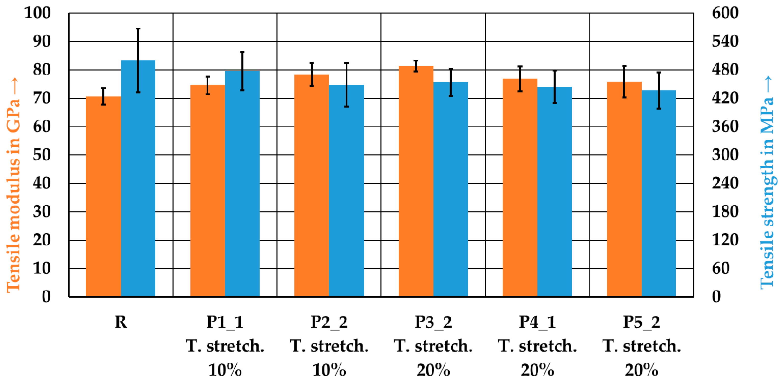 Polymers 15 04575 g013