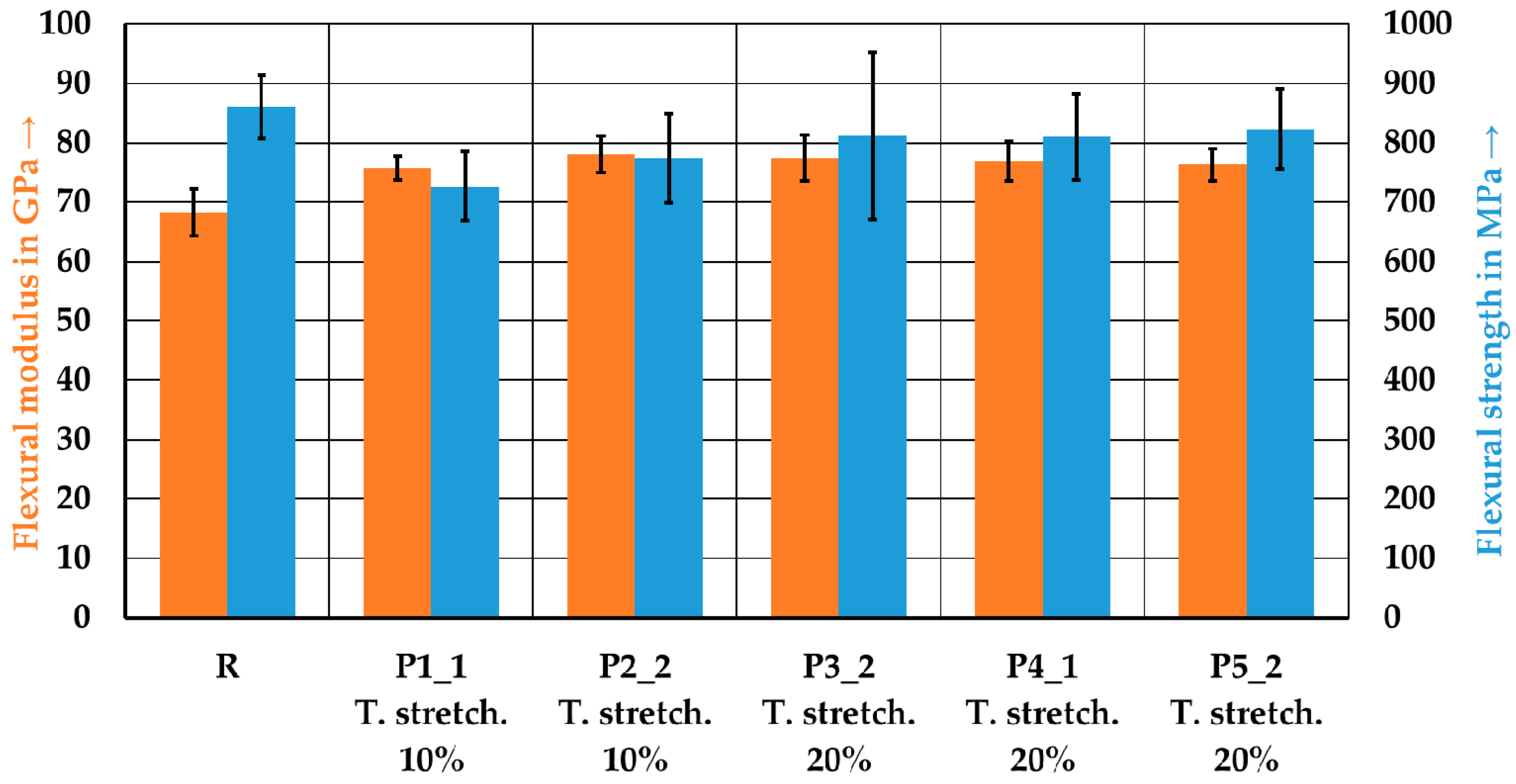 Polymers 15 04575 g014