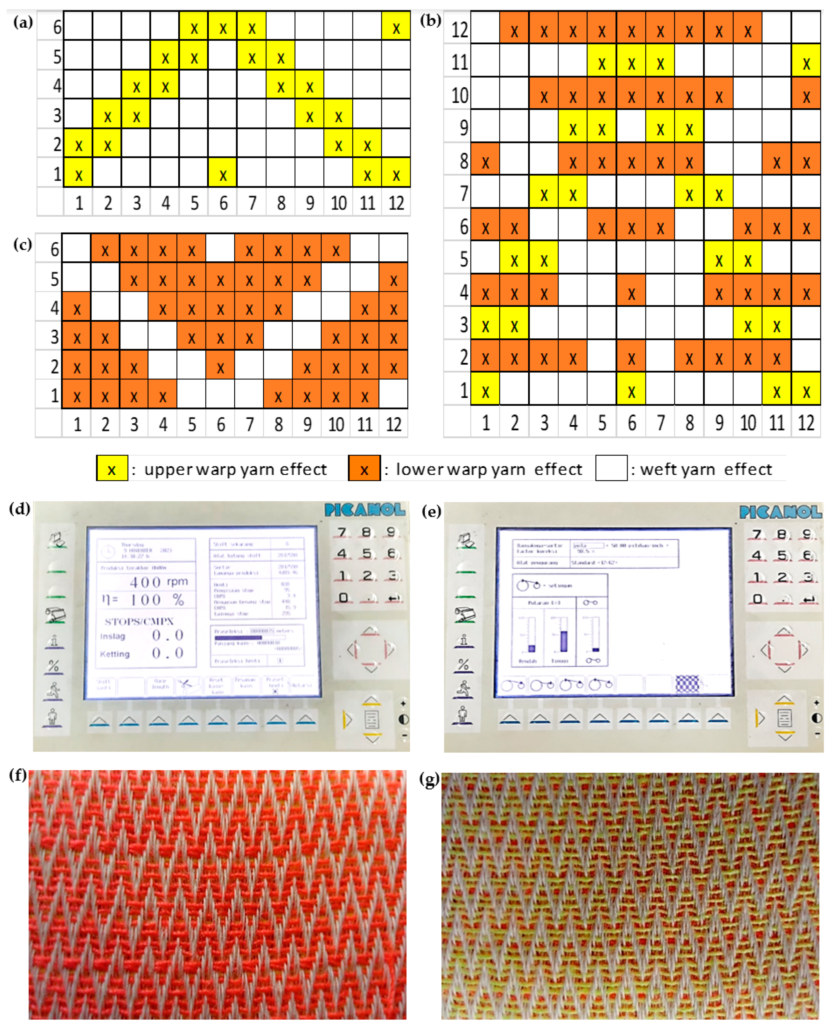 Polymers 15 04579 g002