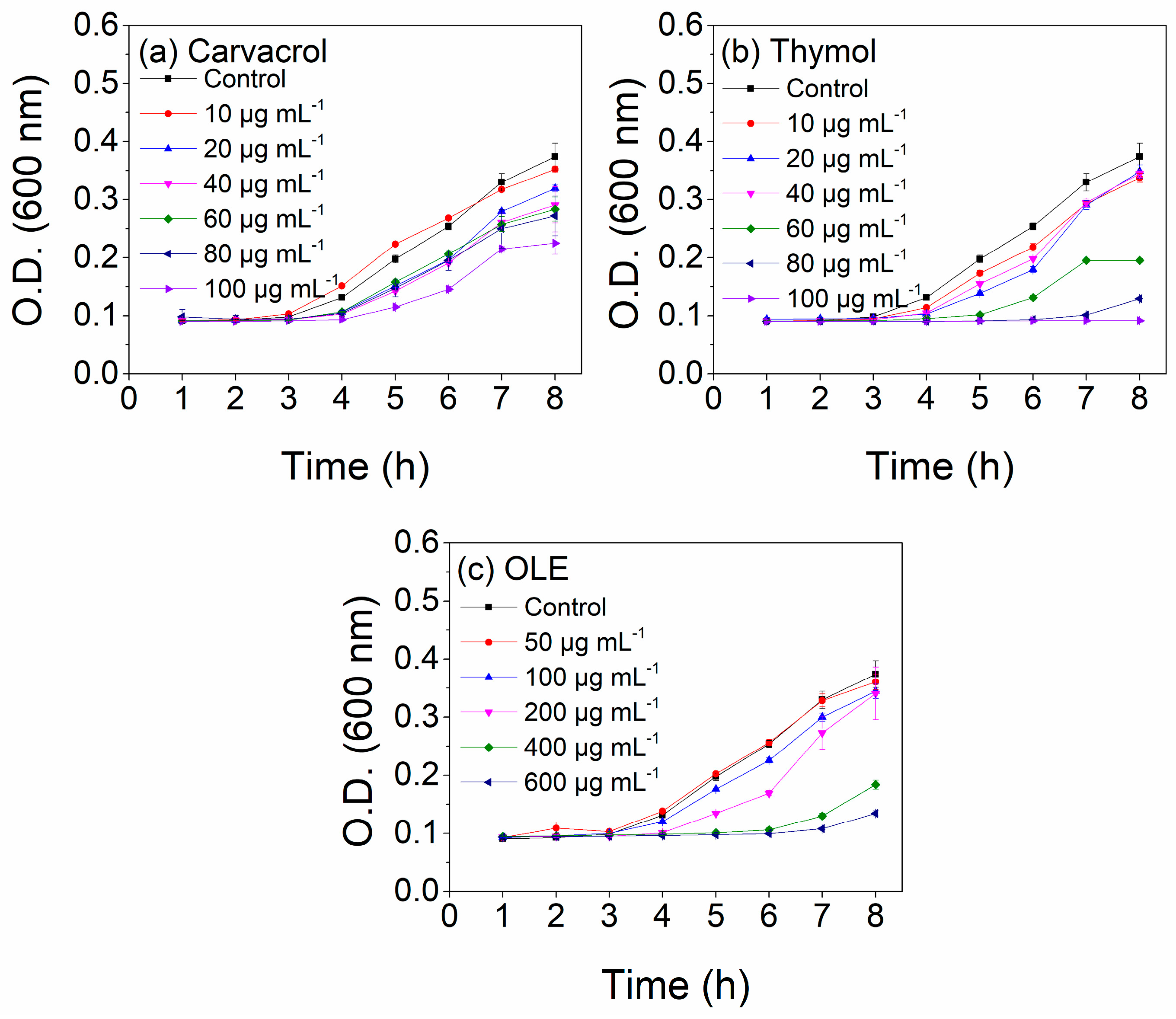 Polymers 15 04580 g001