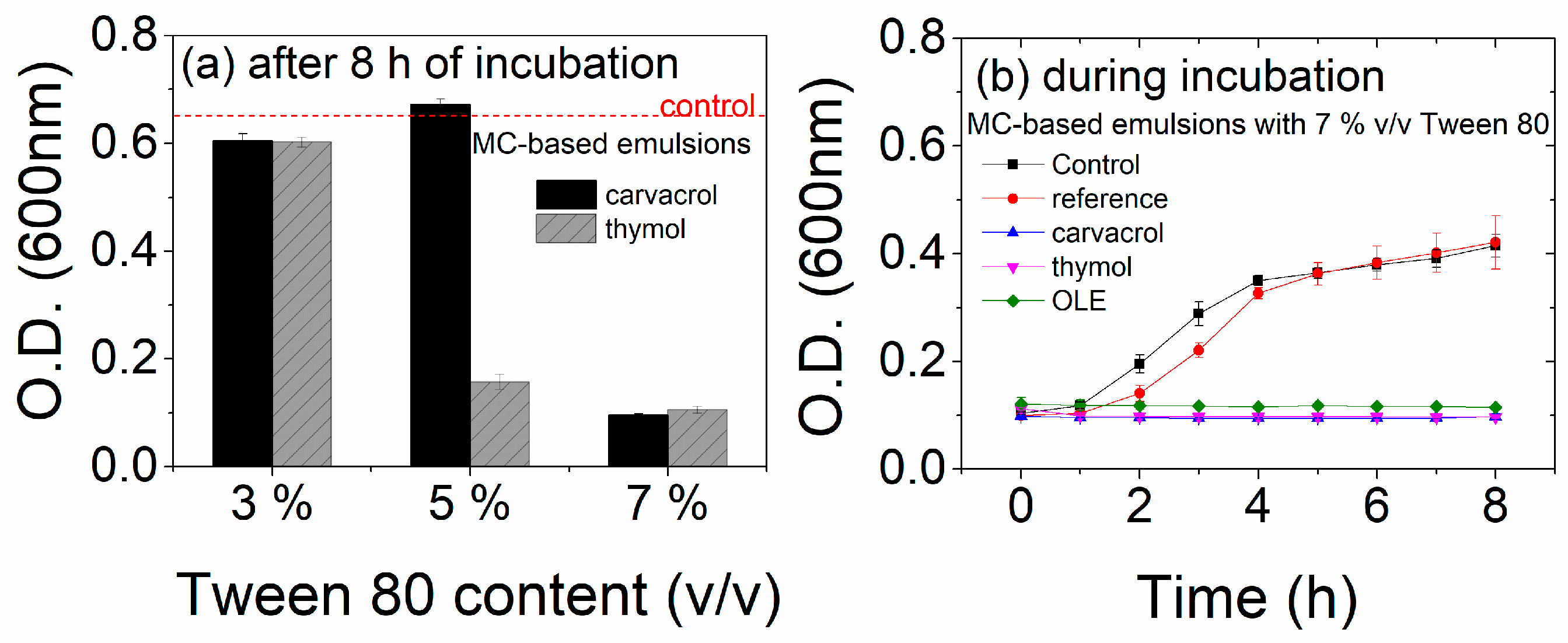 Polymers 15 04580 g002