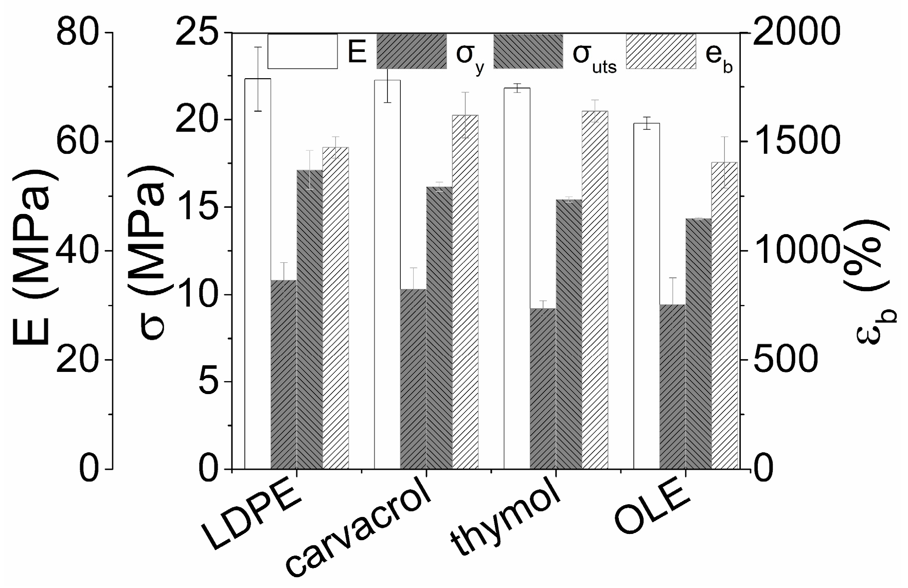 Polymers 15 04580 g004