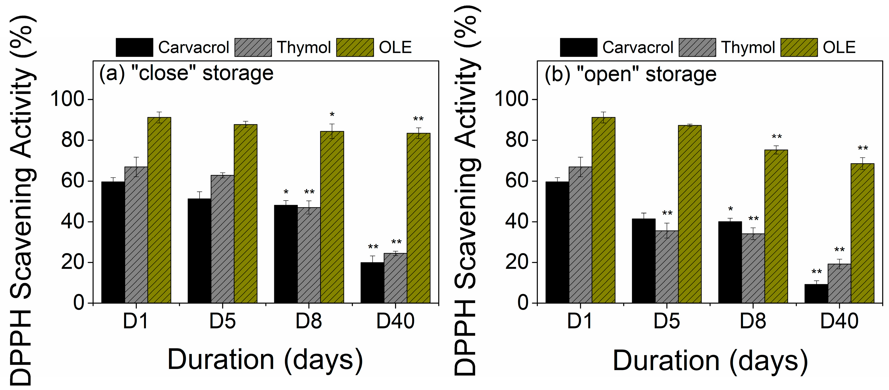 Polymers 15 04580 g006