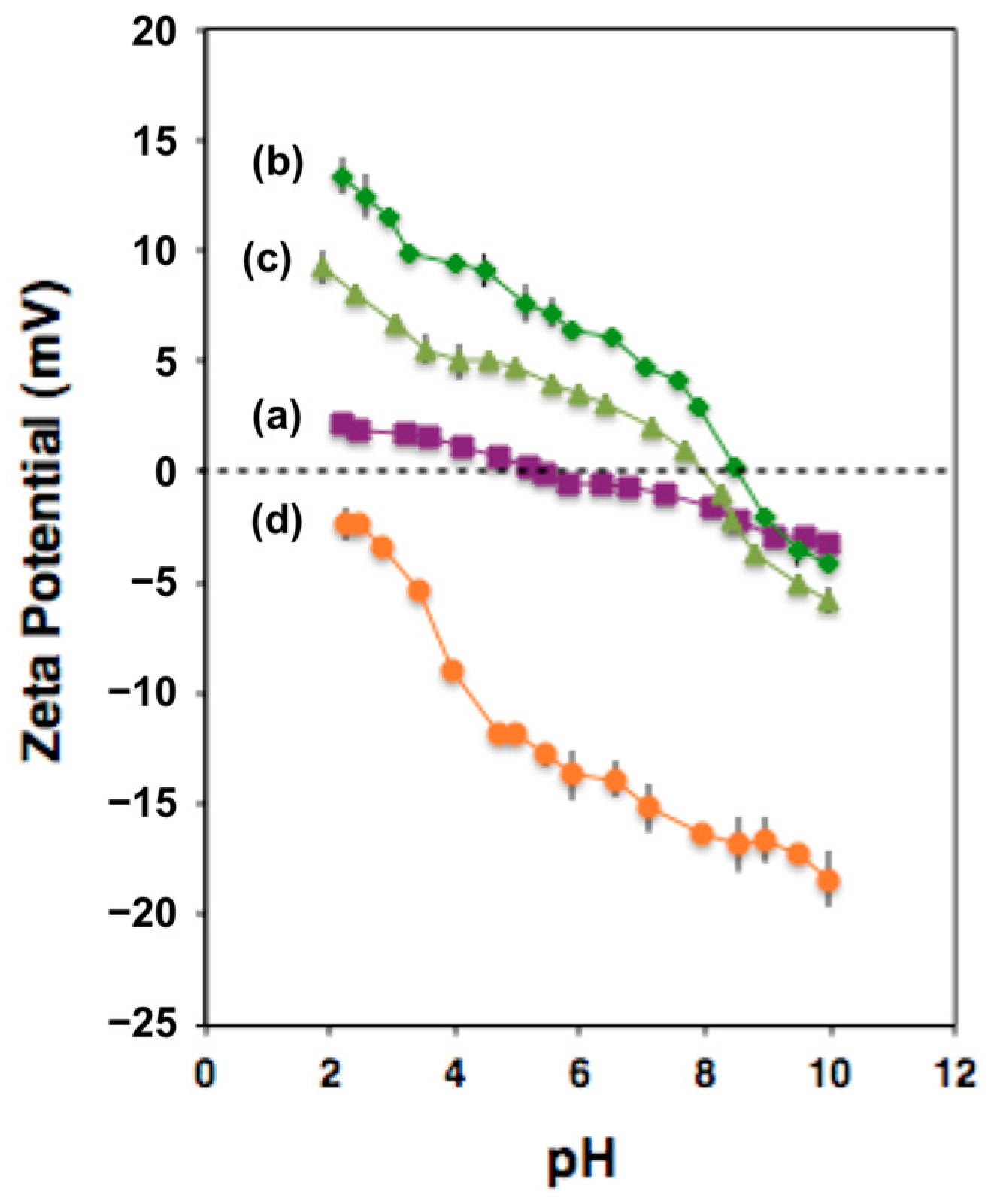 Polymers 15 04590 g005