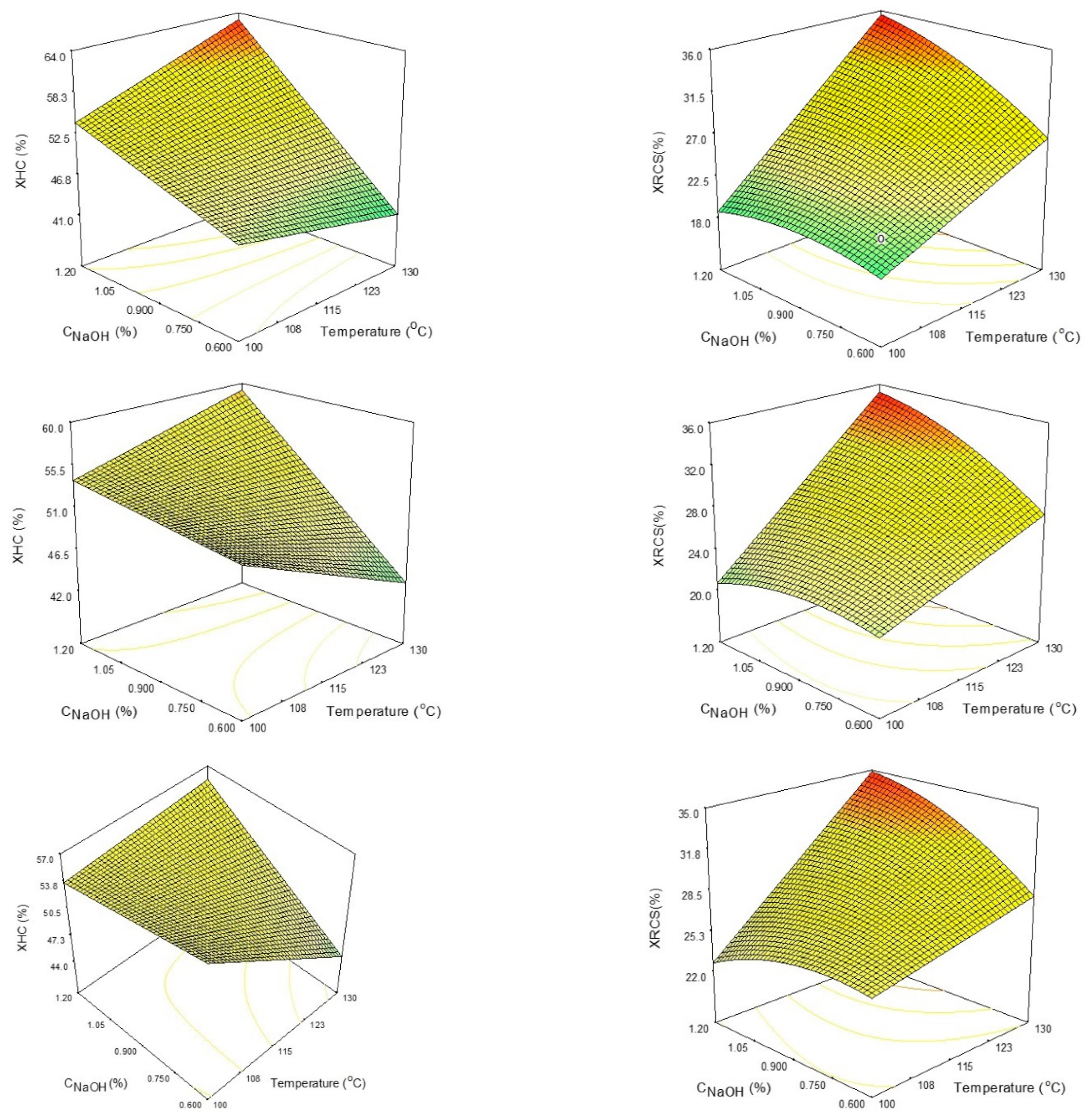 Polymers 15 04597 g002