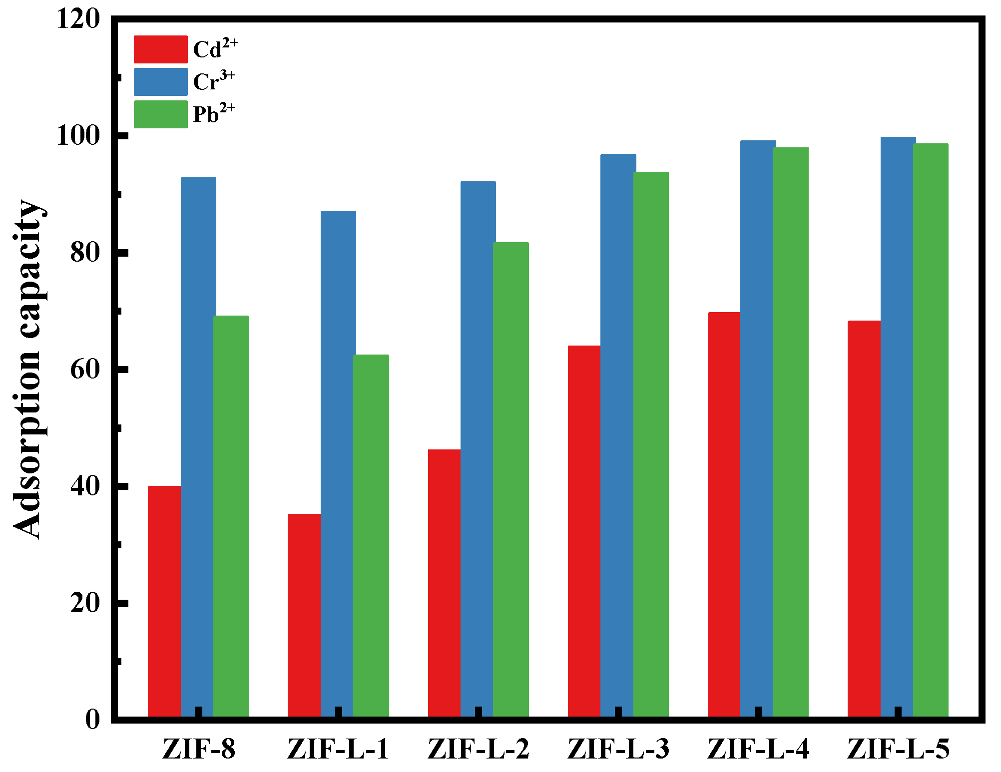 Polymers 15 04600 g005