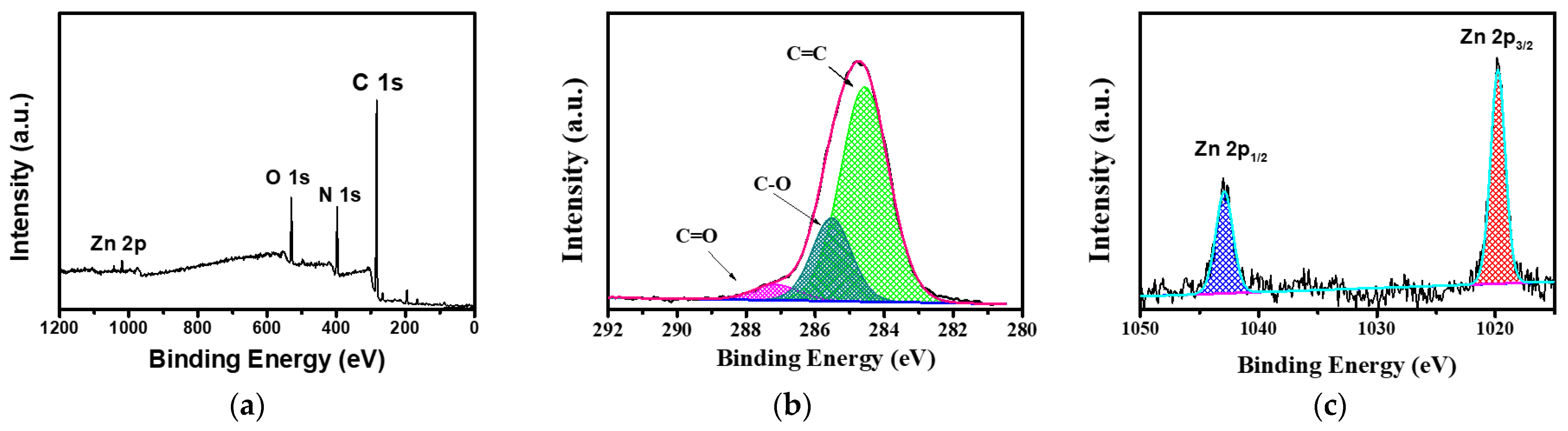 Polymers 15 04600 g008
