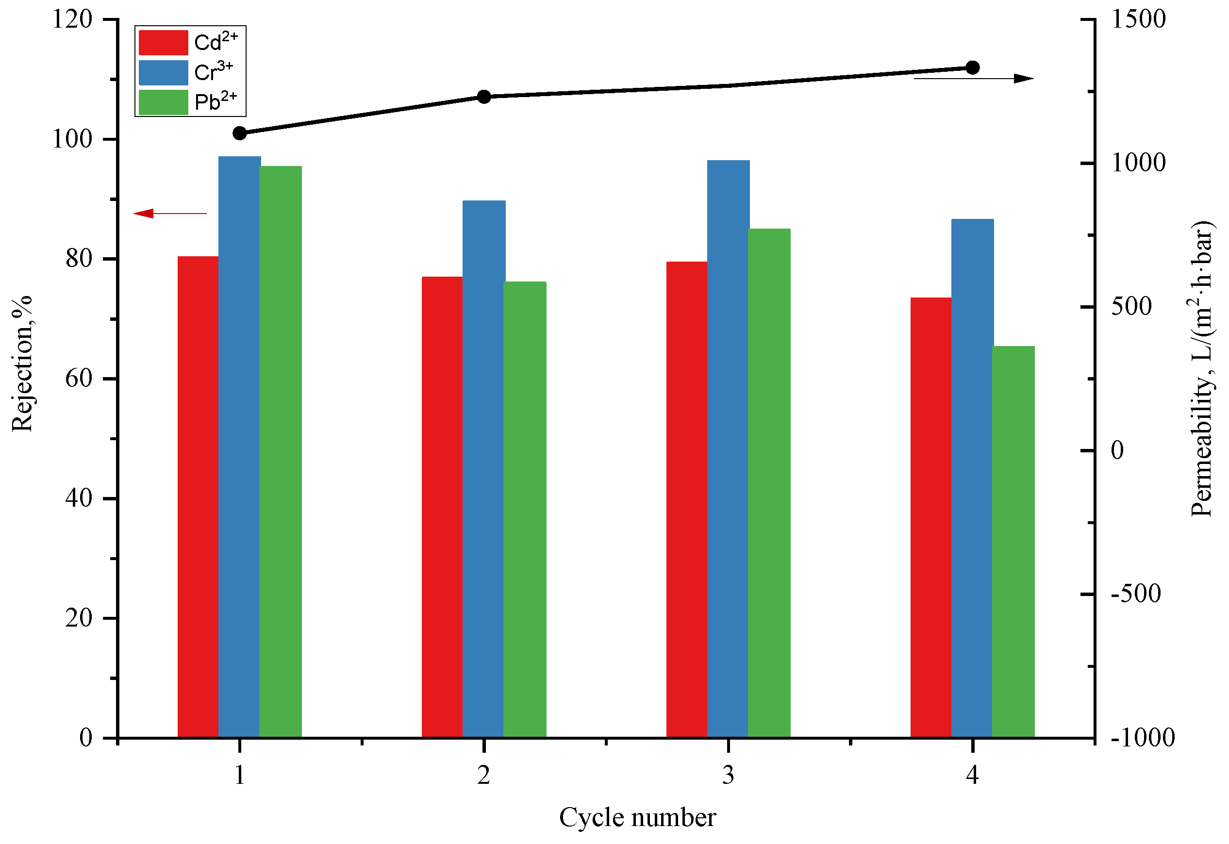 Polymers 15 04600 g010