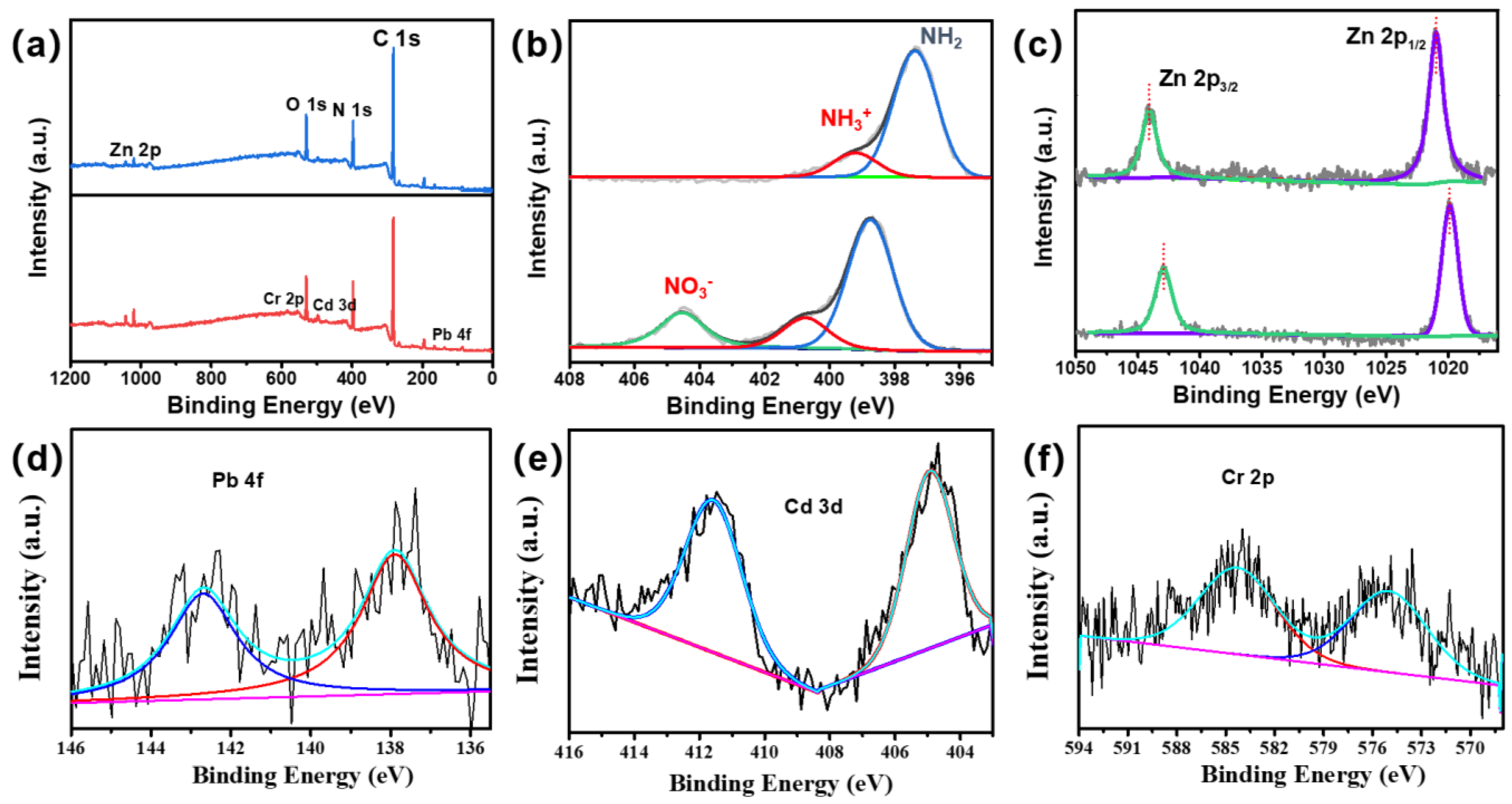 Polymers 15 04600 g012