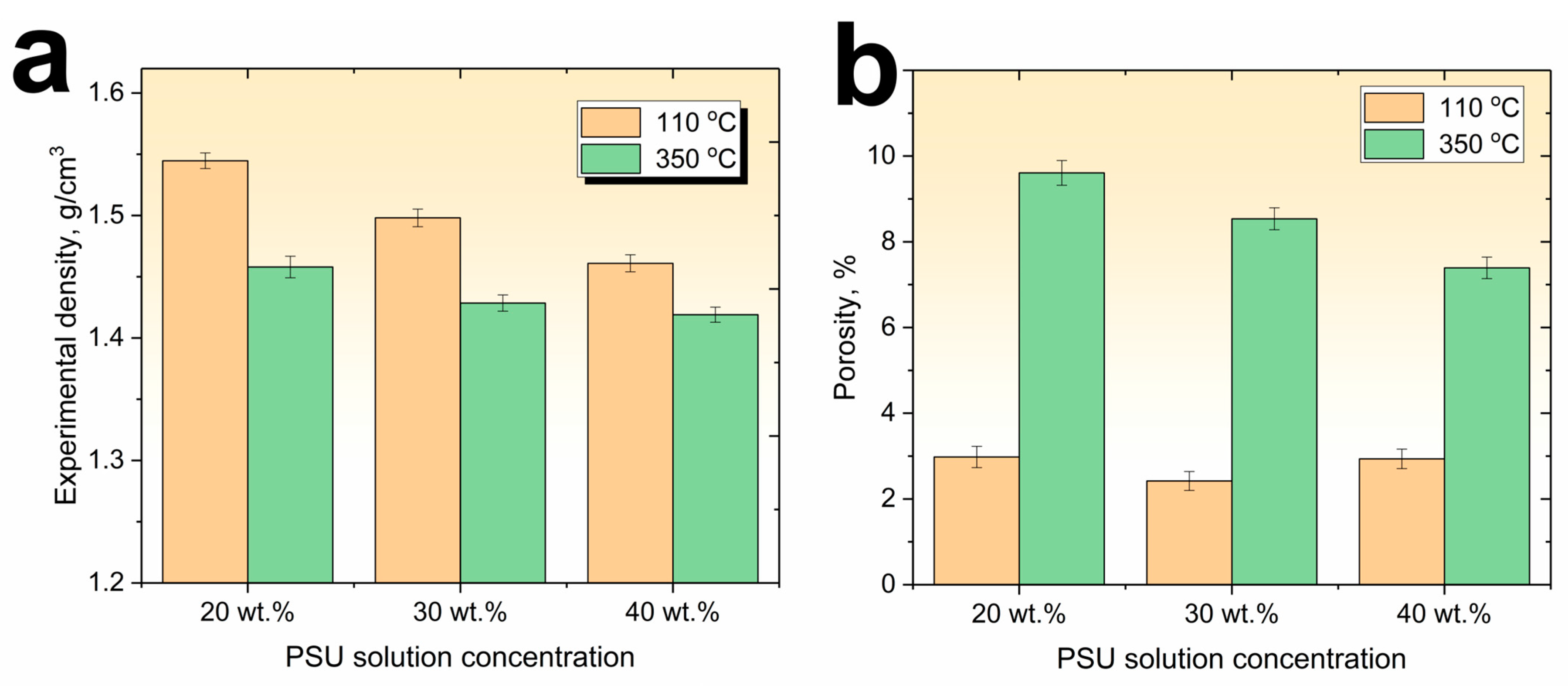 Polymers 15 04601 g002
