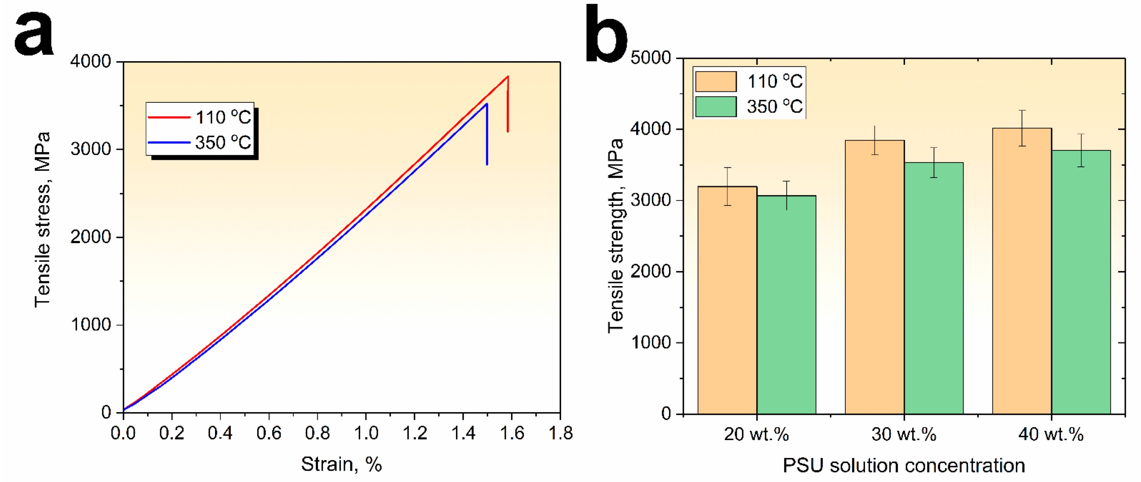 Polymers 15 04601 g004