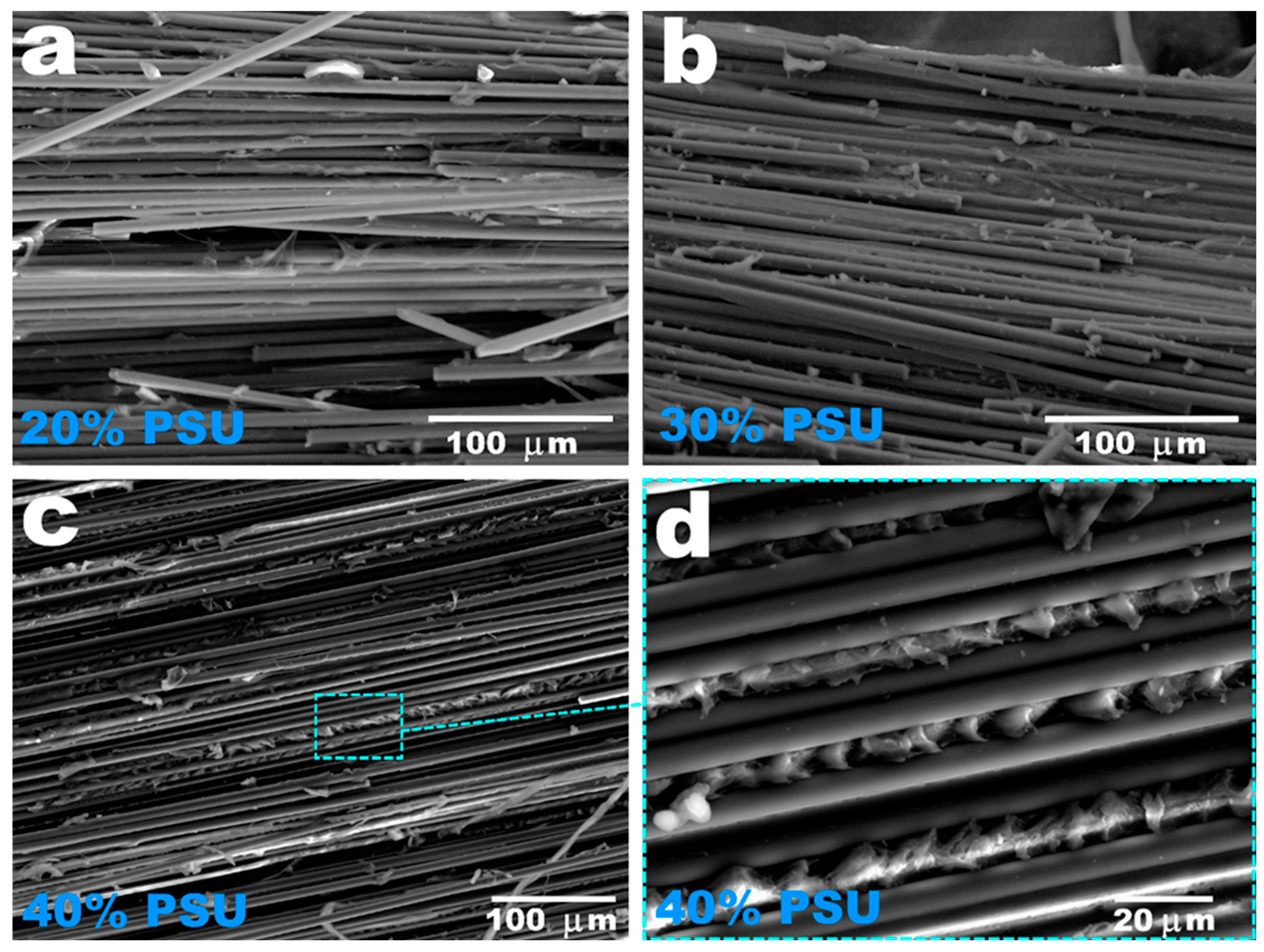 Polymers 15 04601 g005