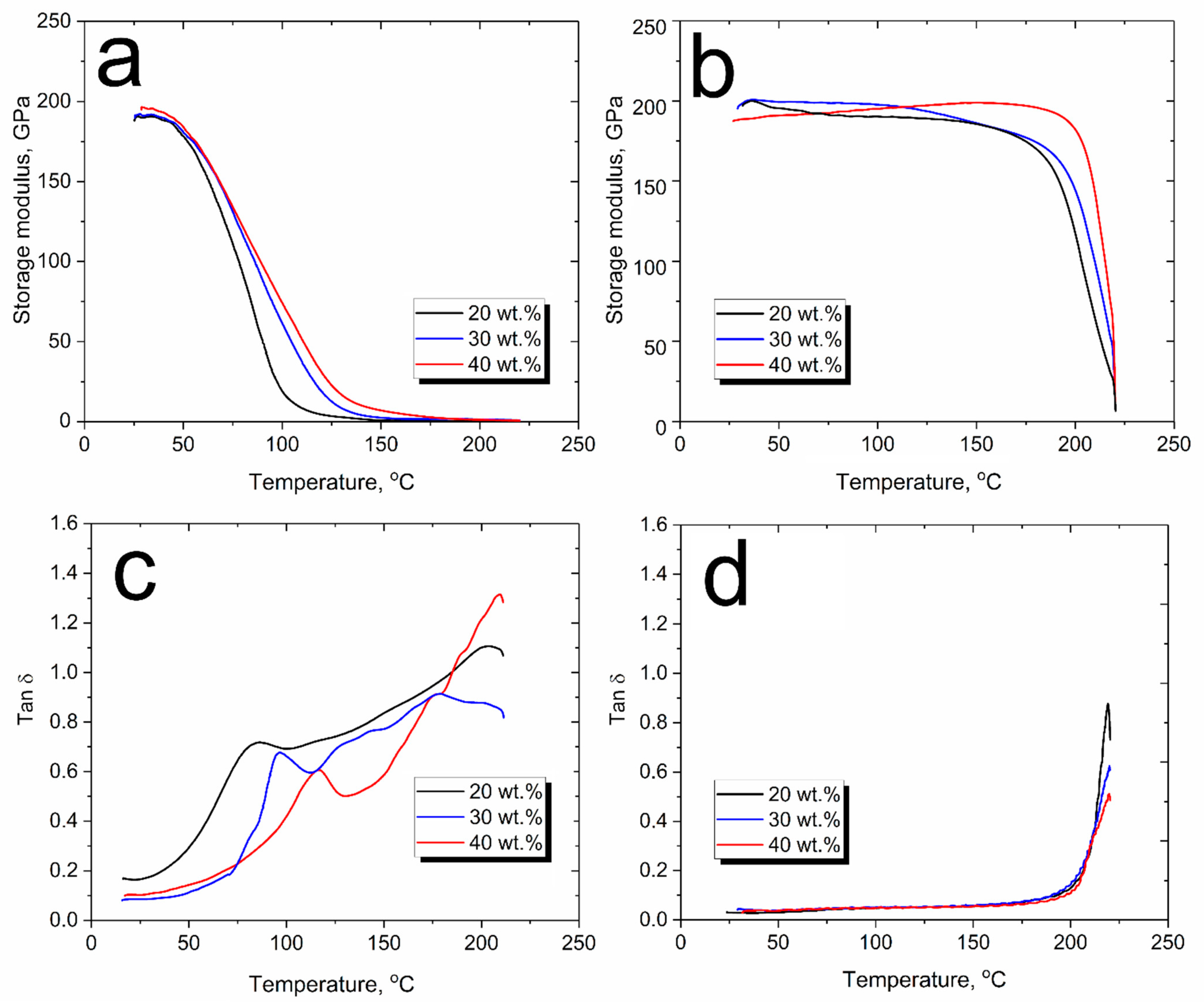 Polymers 15 04601 g006