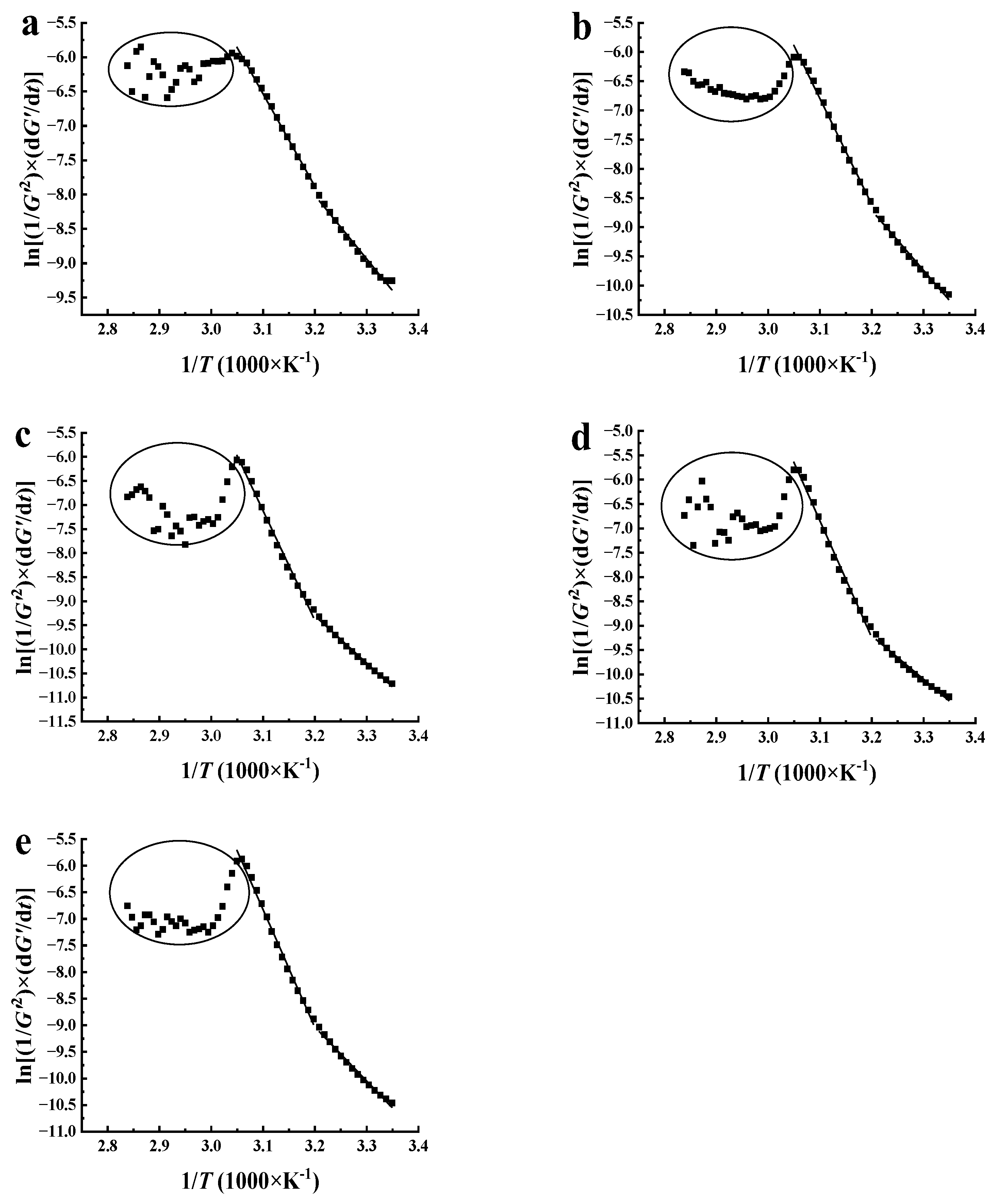 Polymers 15 04604 g005 Polymers 15 04604 g005