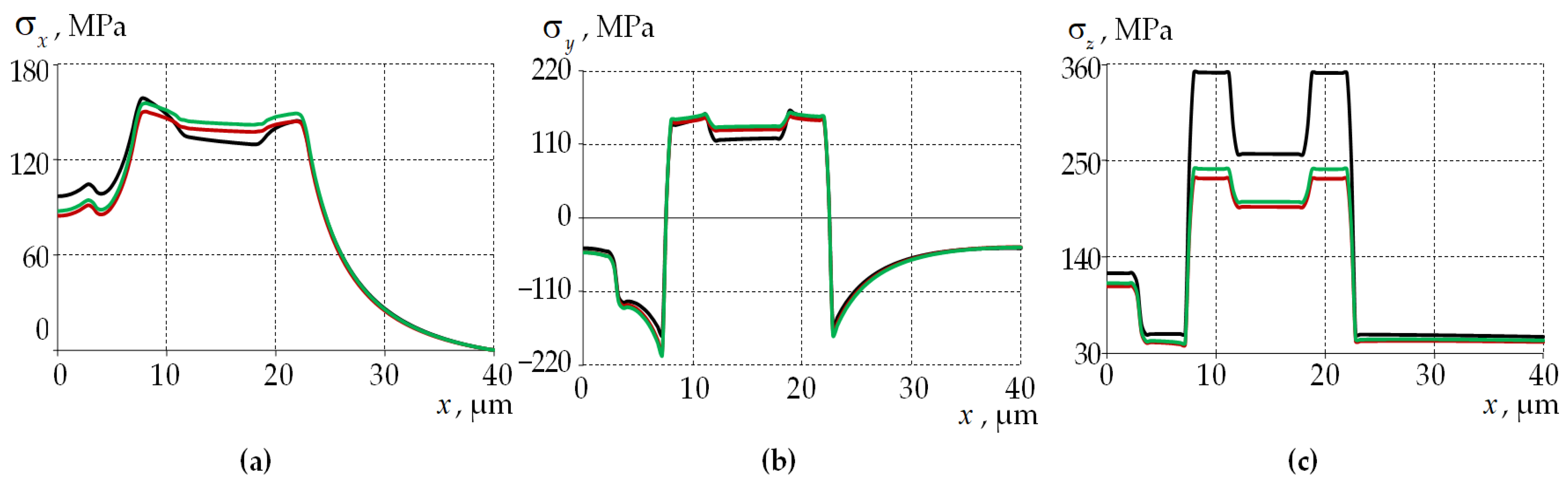 Polymers 15 04610 g006