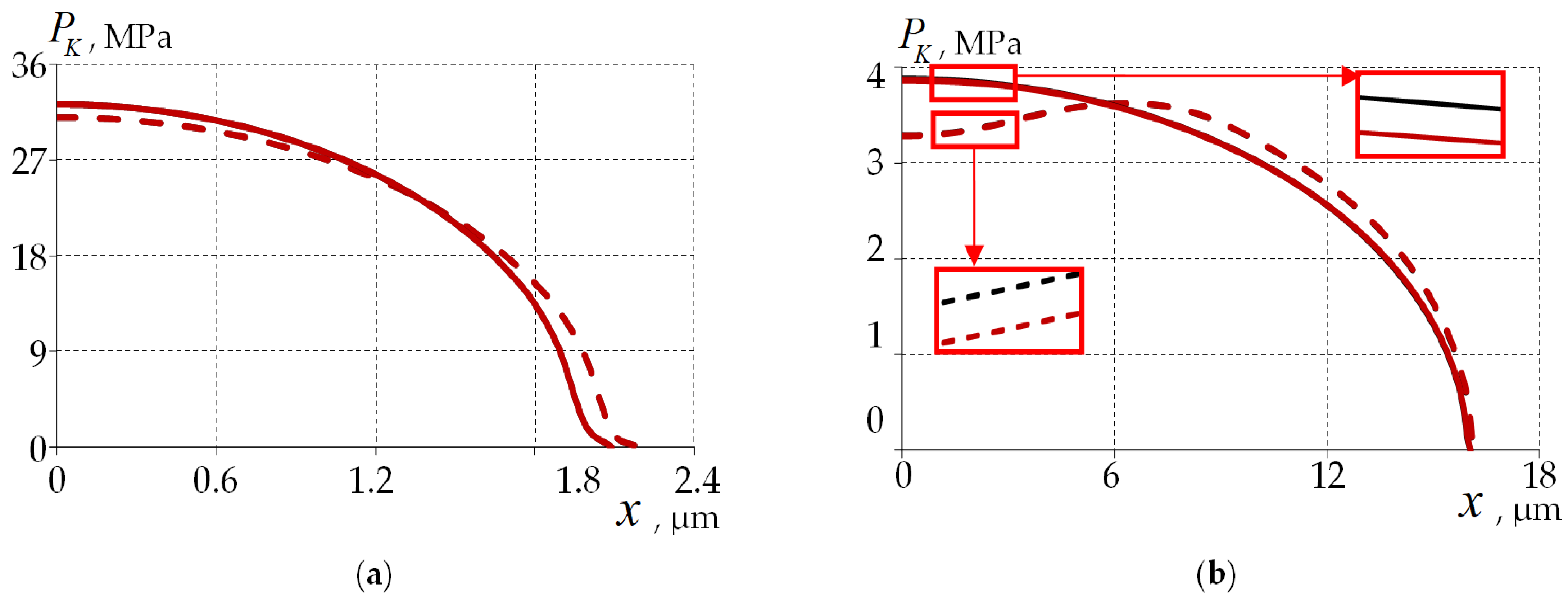 Polymers 15 04610 g009