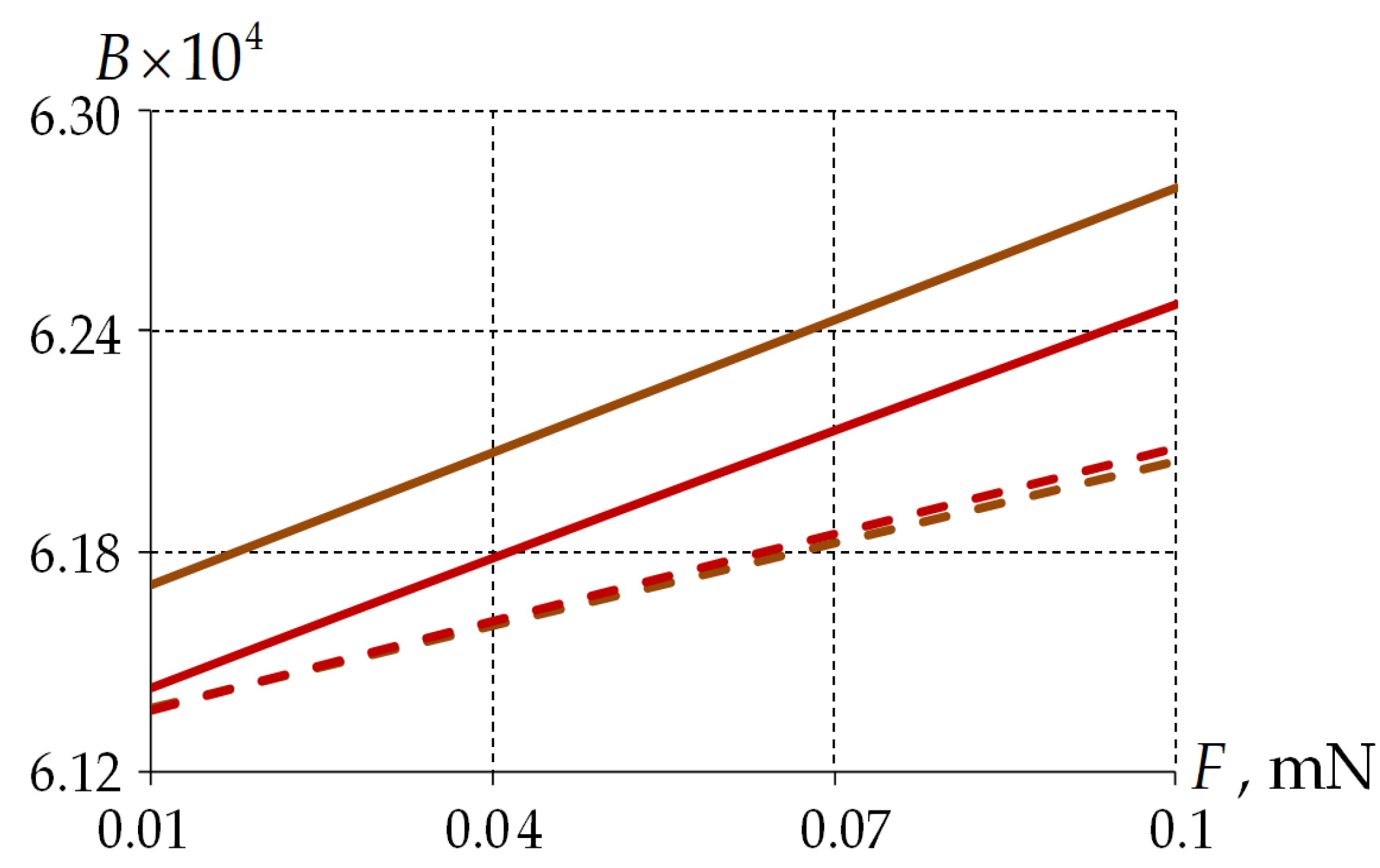 Polymers 15 04610 g013