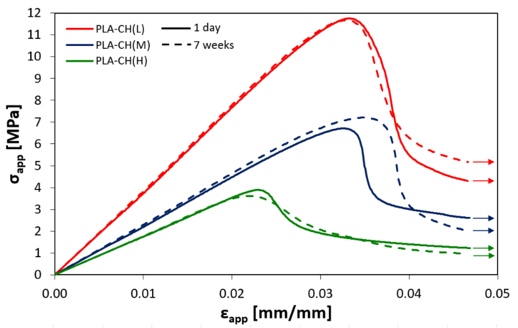 Polymers 15 04631 g004