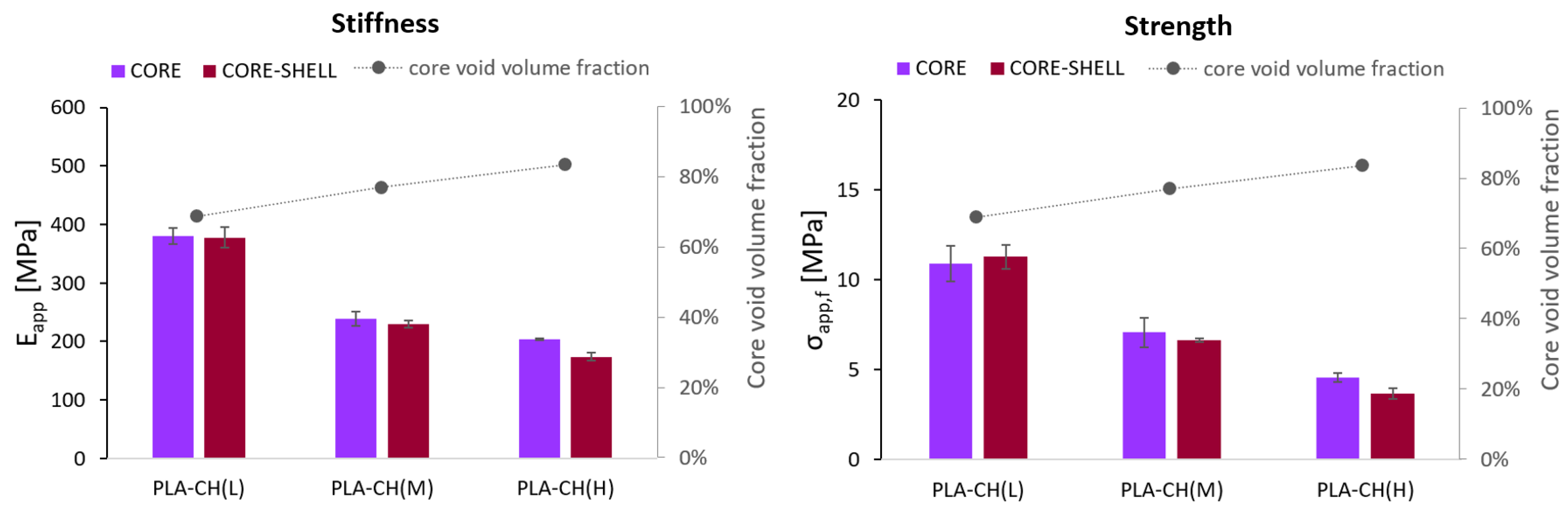Polymers 15 04631 g005