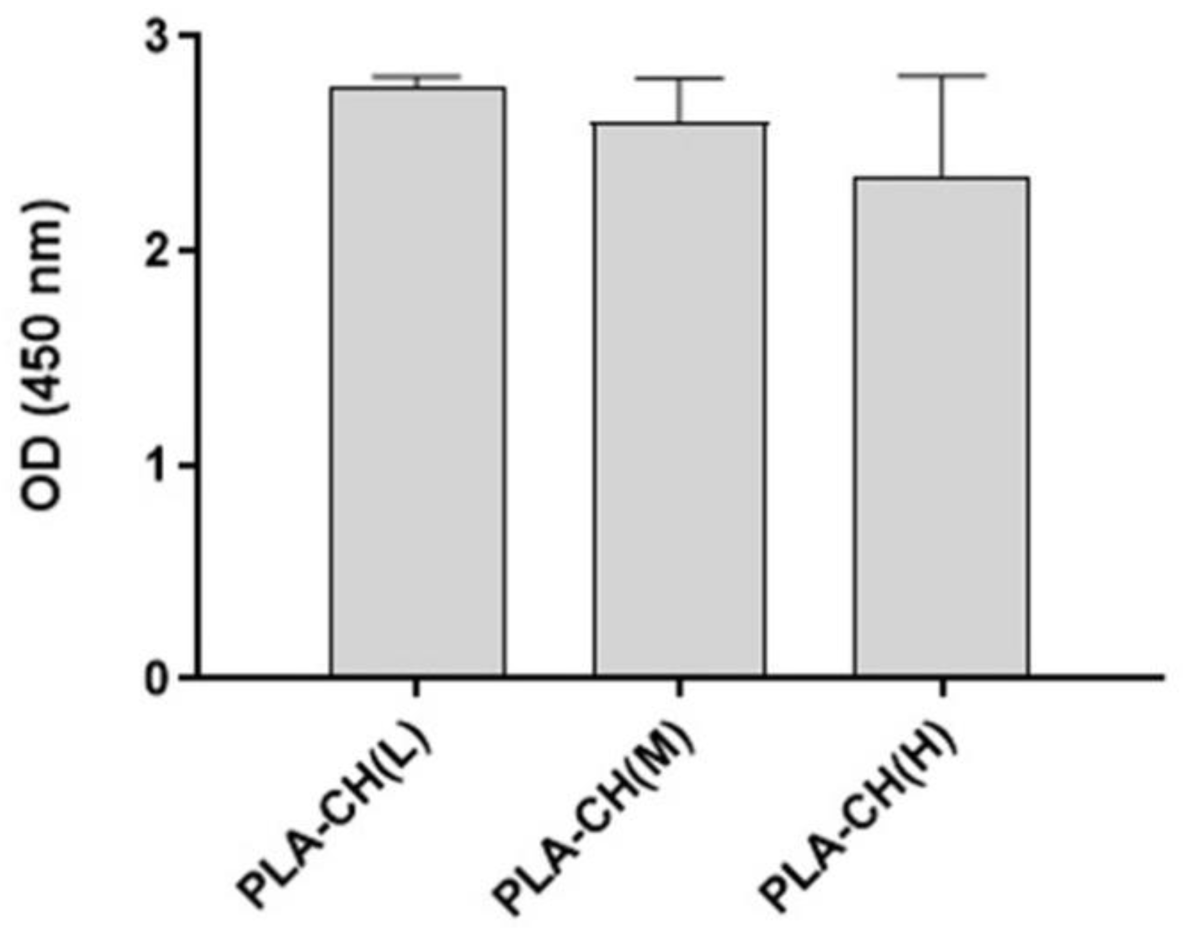 Polymers 15 04631 g009