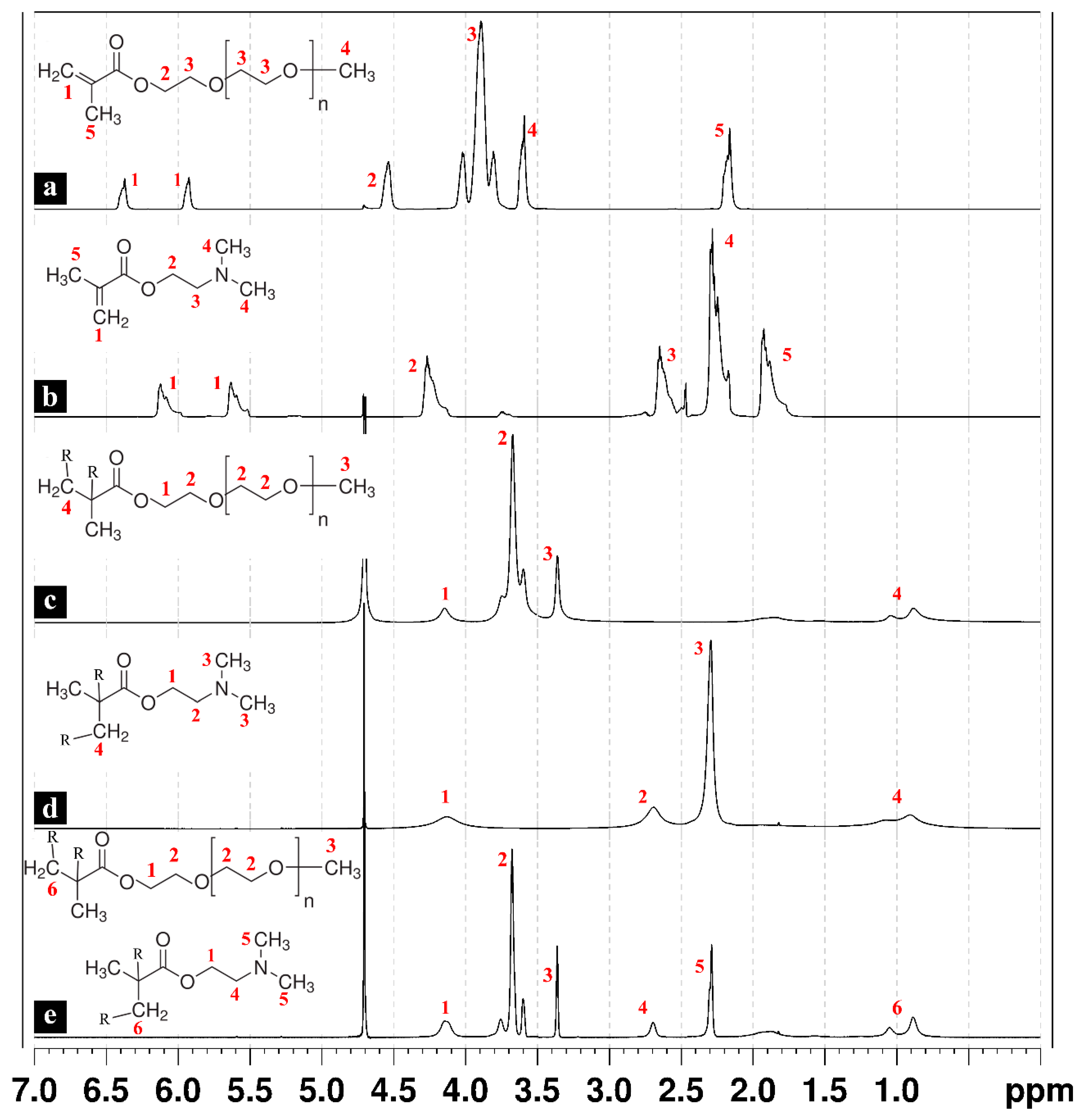 Polymers 15 04635 g001
