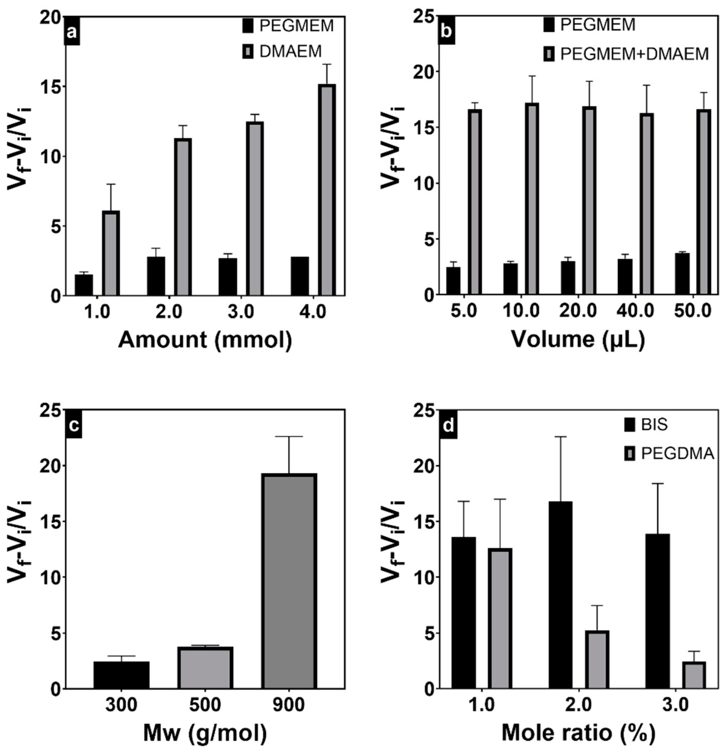 Polymers 15 04635 g002