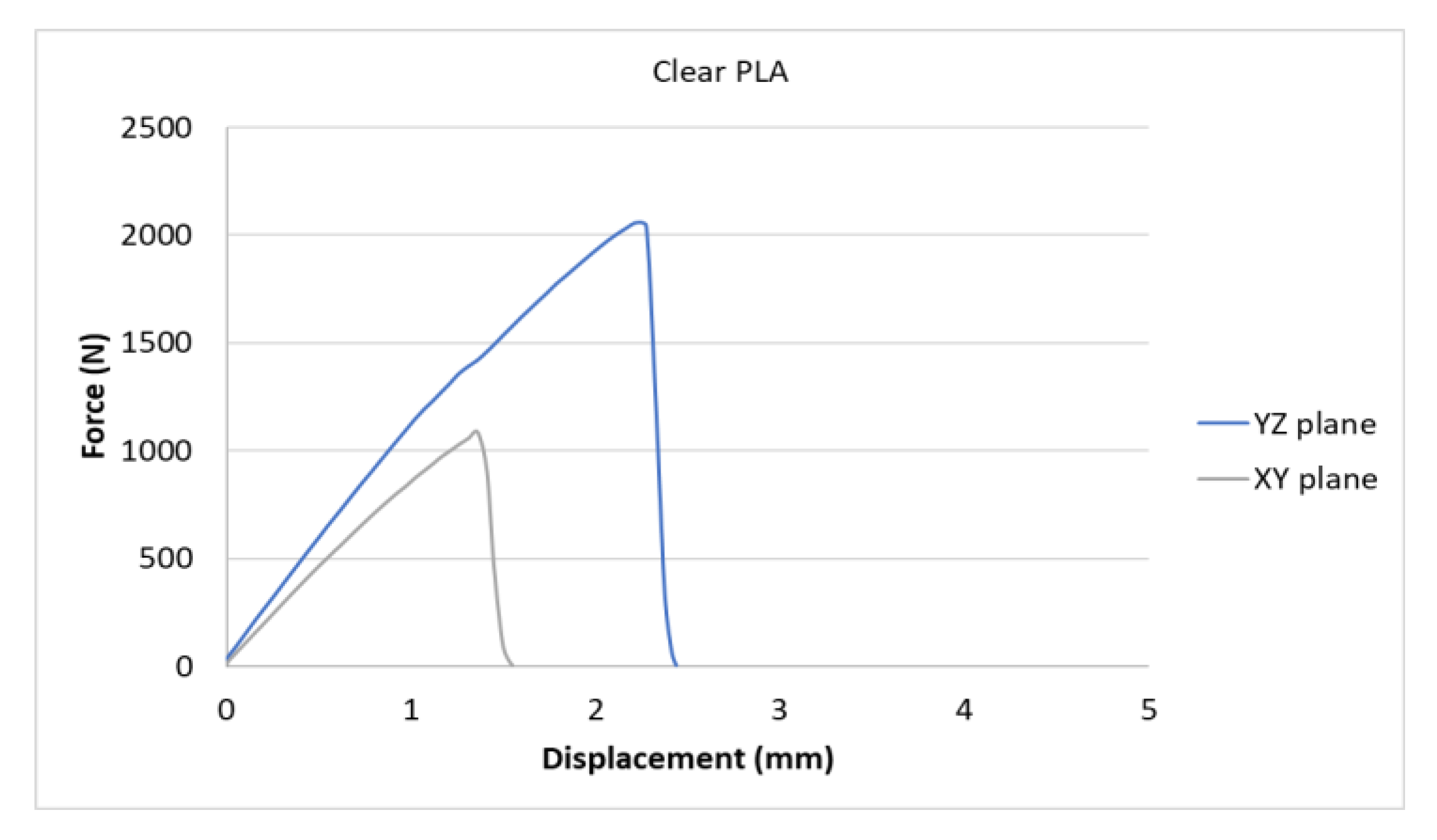 Polymers 15 04639 g007