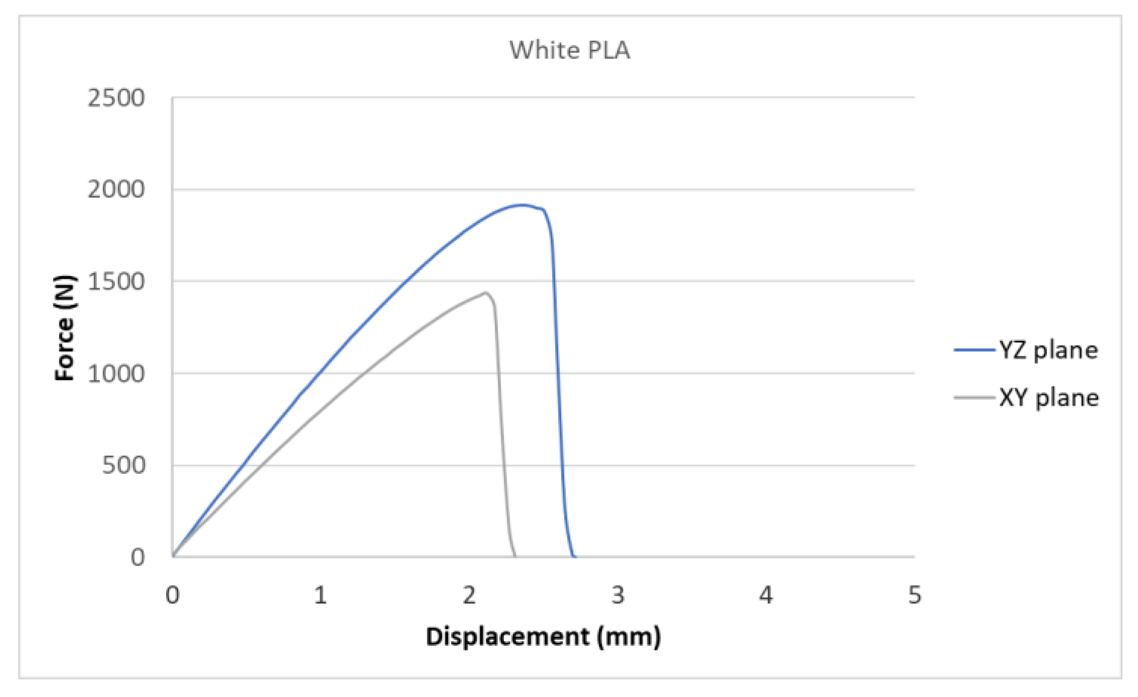 Polymers 15 04639 g008