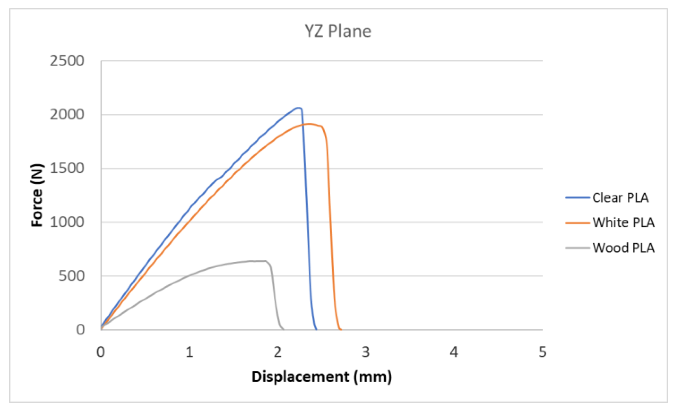 Polymers 15 04639 g010