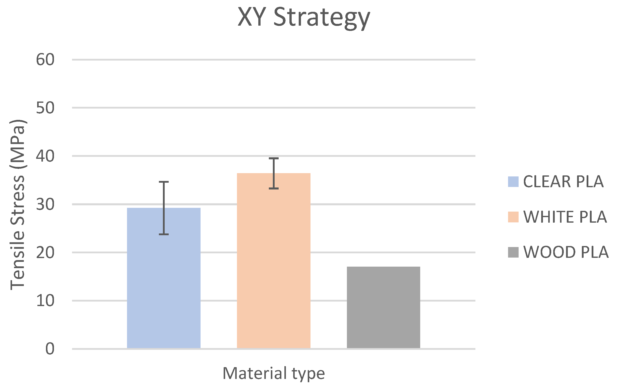Polymers 15 04639 g017